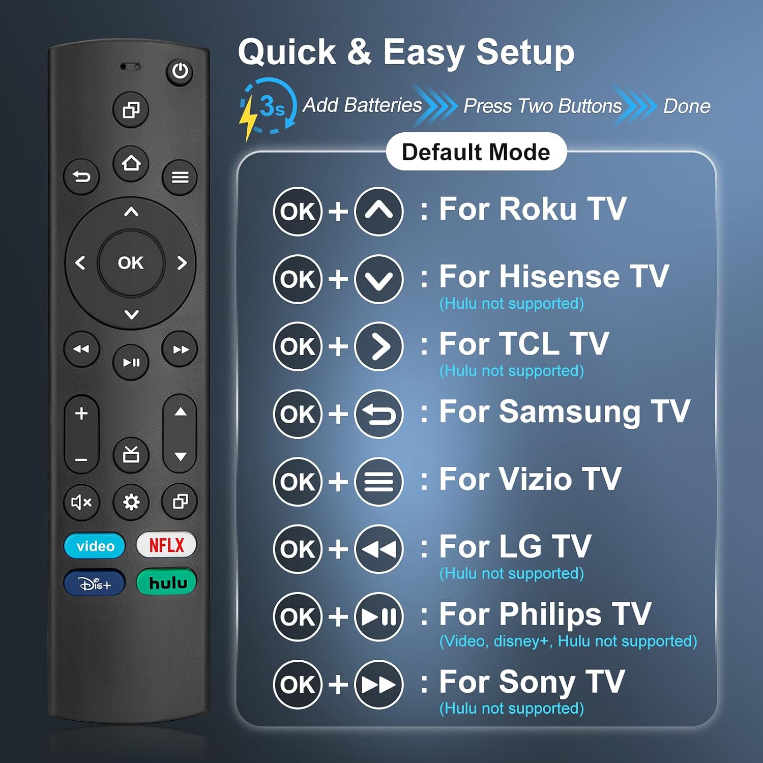 Detalle de Universal TV Remote Control