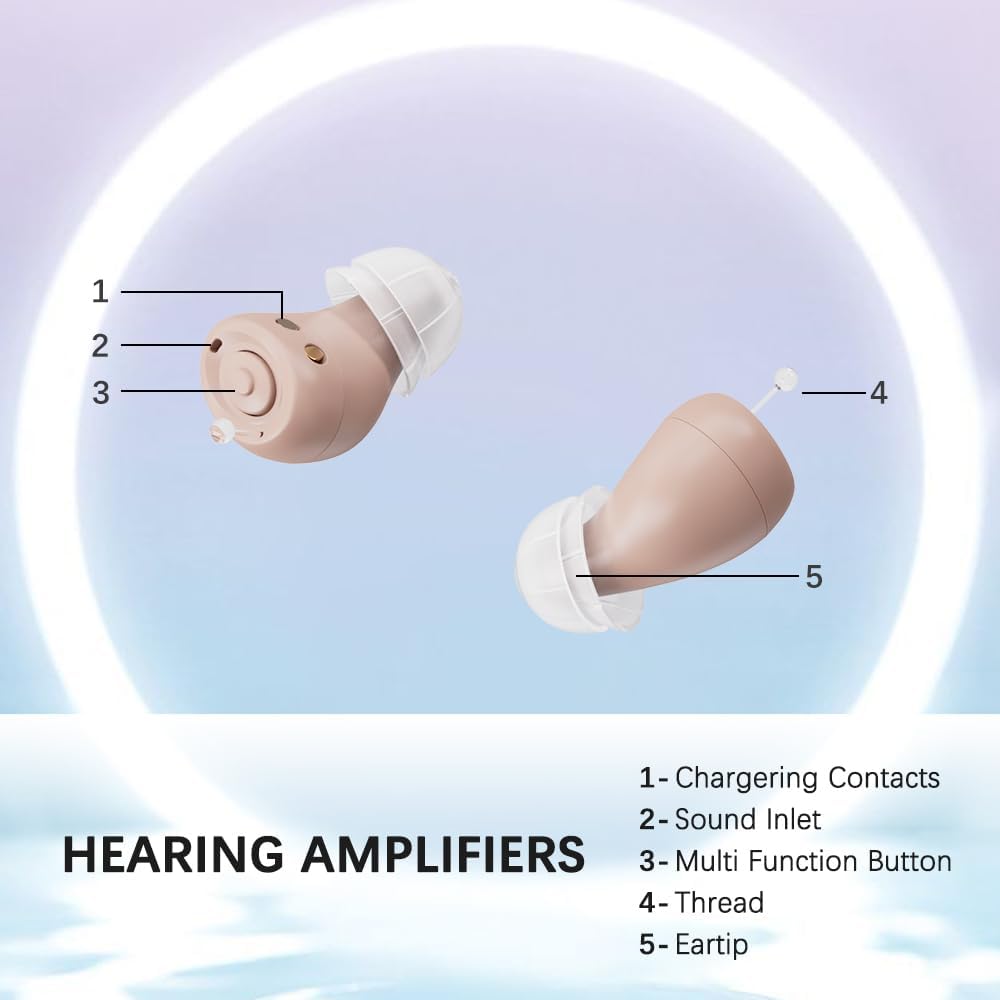 Detalle de Hlisoundy JH-A490 Rechargeable In-Ear Hearing Aids with Auto On/Off