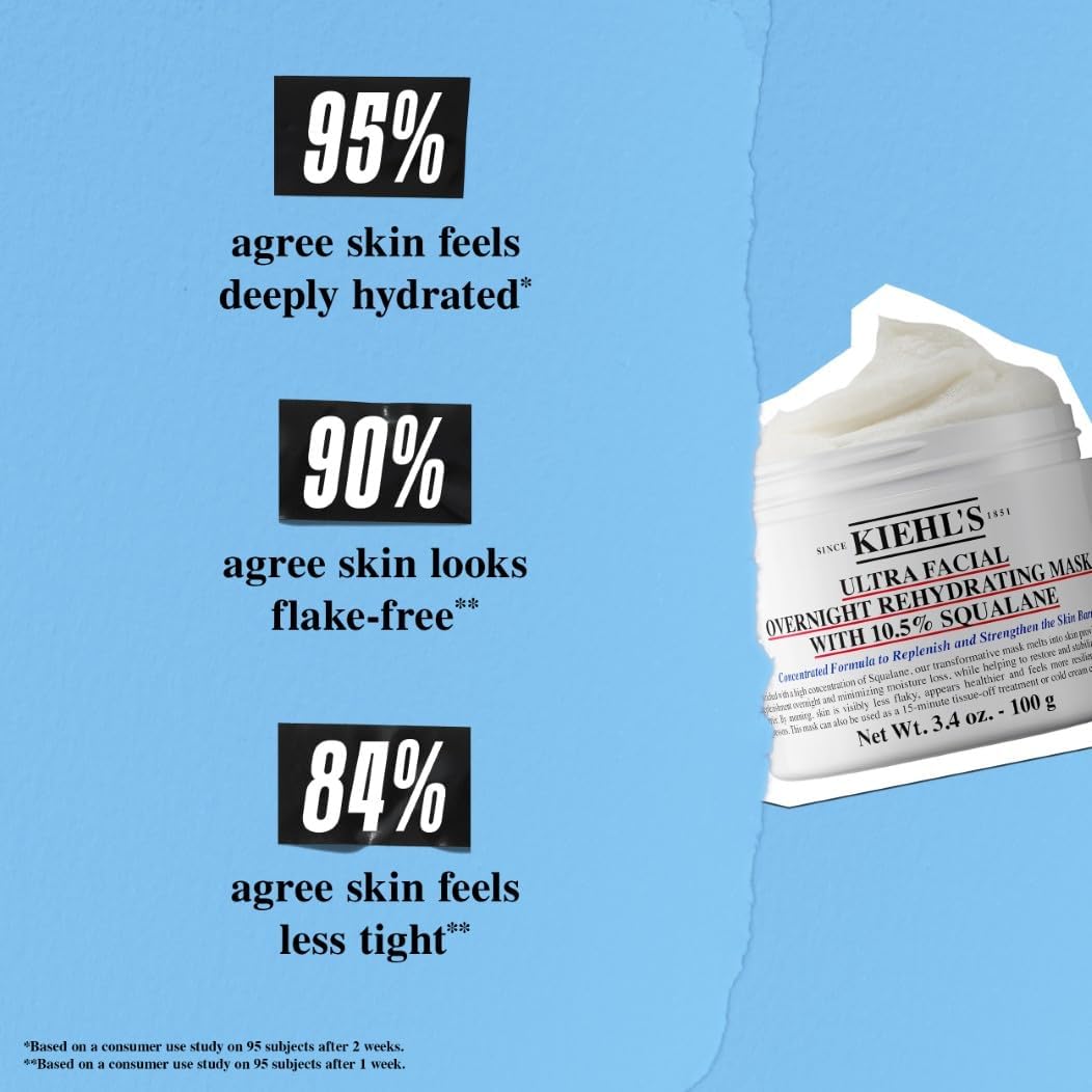 Detalle 1 de Kiehl's Ultra Facial Overnight Hydrating Mask 100g
