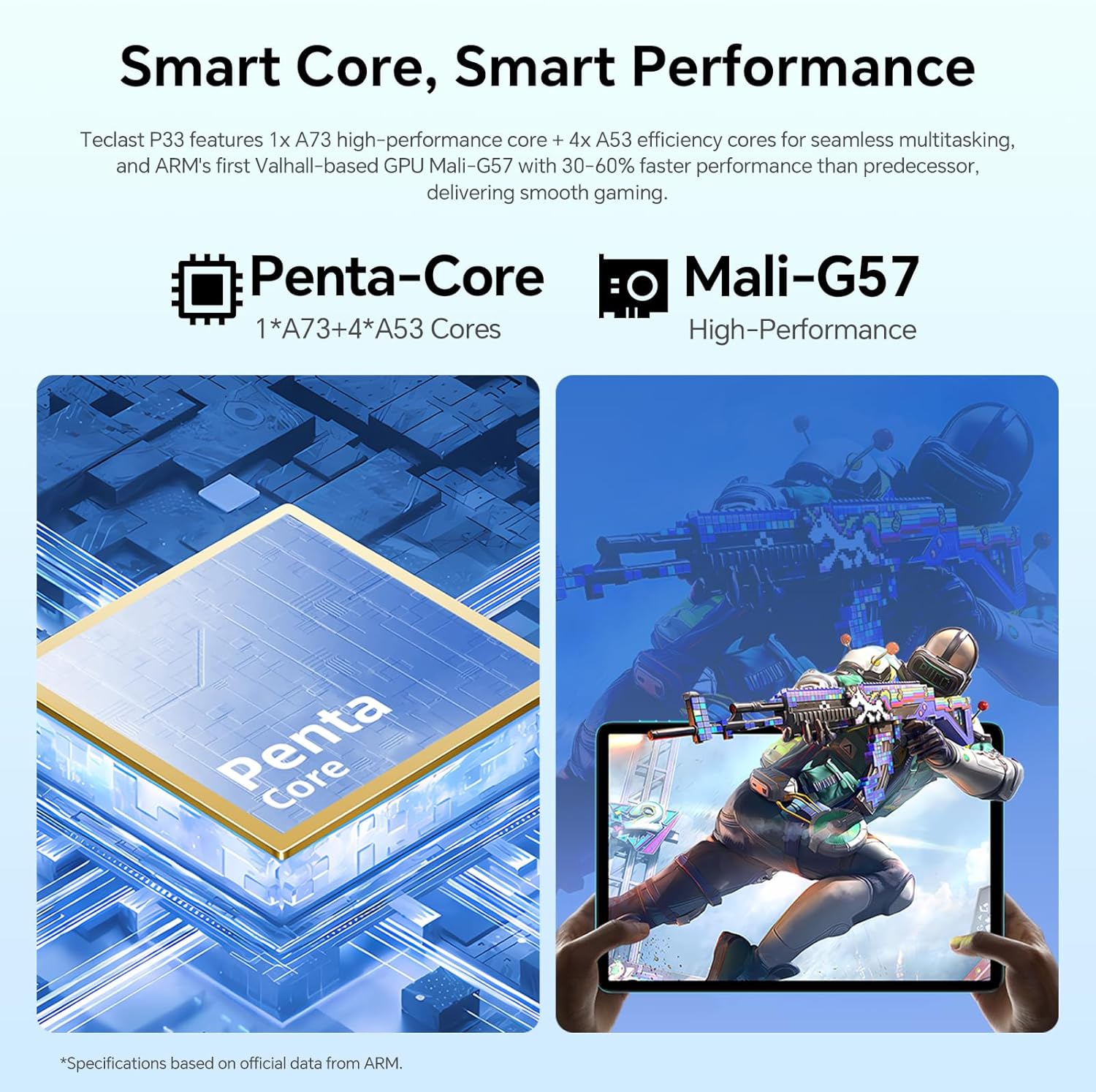 Thumbnail 6 de TECLAST P33 Tablet 10,1" Gemini AI: 2GHz Octa‑Core, Android 15, 64GB ROM + espansione fino a 4TB, 6000mAh e 10 Accessori