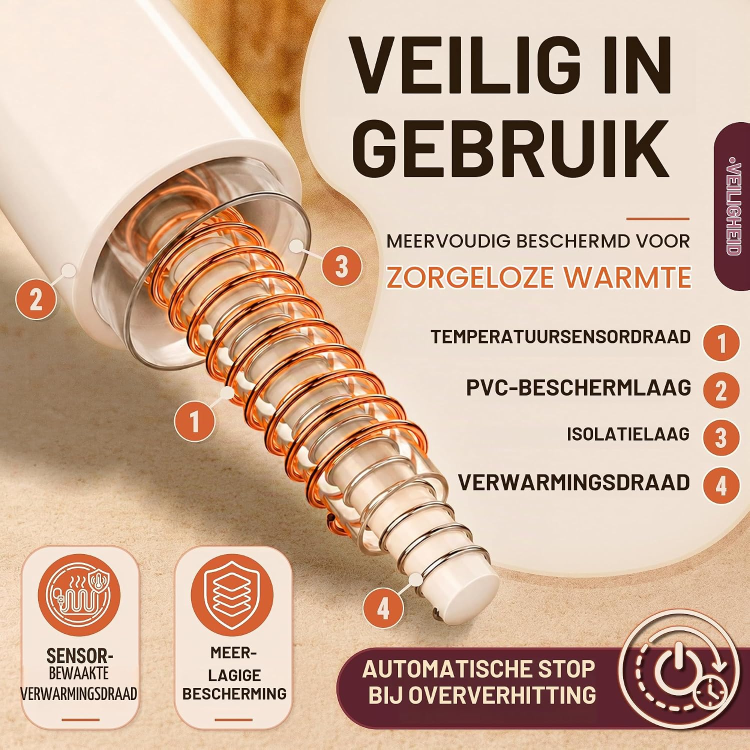 Thumbnail 1 de sinnlein 1535 elektrische deken 180 x 130 cm met 9 warmtestanden