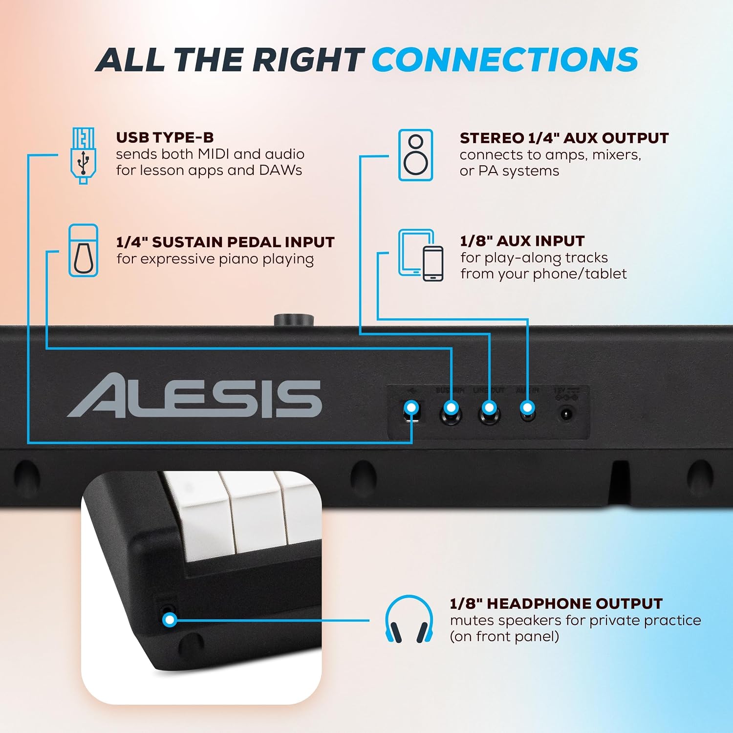 Detalle 2 de Alesis Recital Pro MKII 88-Key Digital Piano with Hammer-Action Keys
