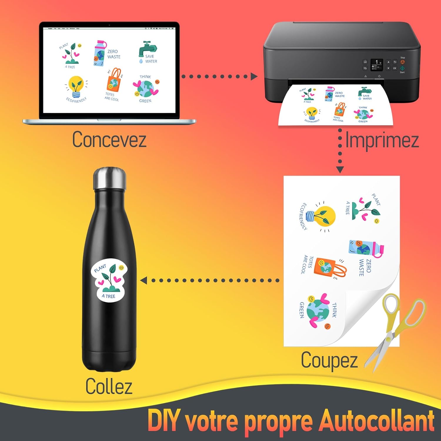 Thumbnail 5 de Tixlux – 15 feuilles de papier autocollant vinyle A4 brillant pour imprimante jet d’encre