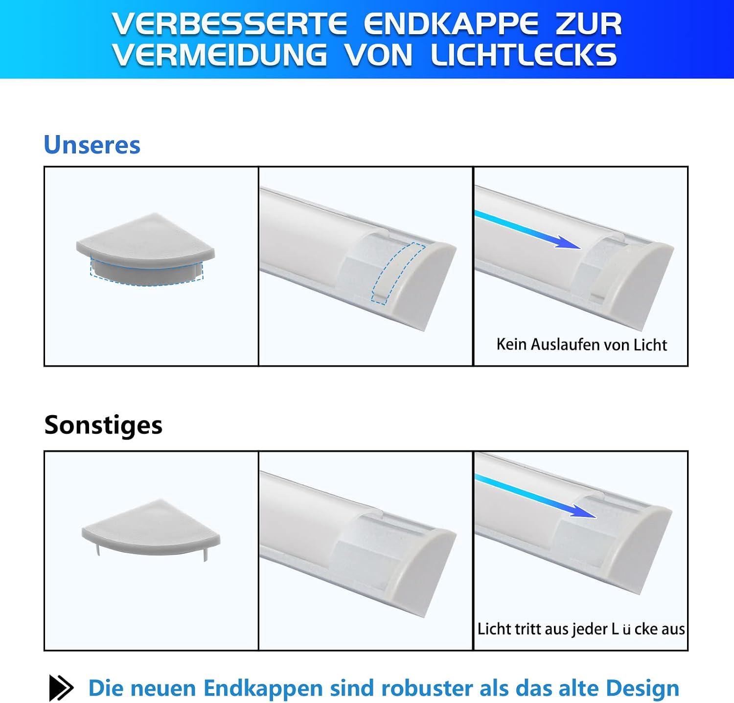 Detalle 2 de Efishine 20-PACK LED Profil Aluminium 20 x 1M V-Form