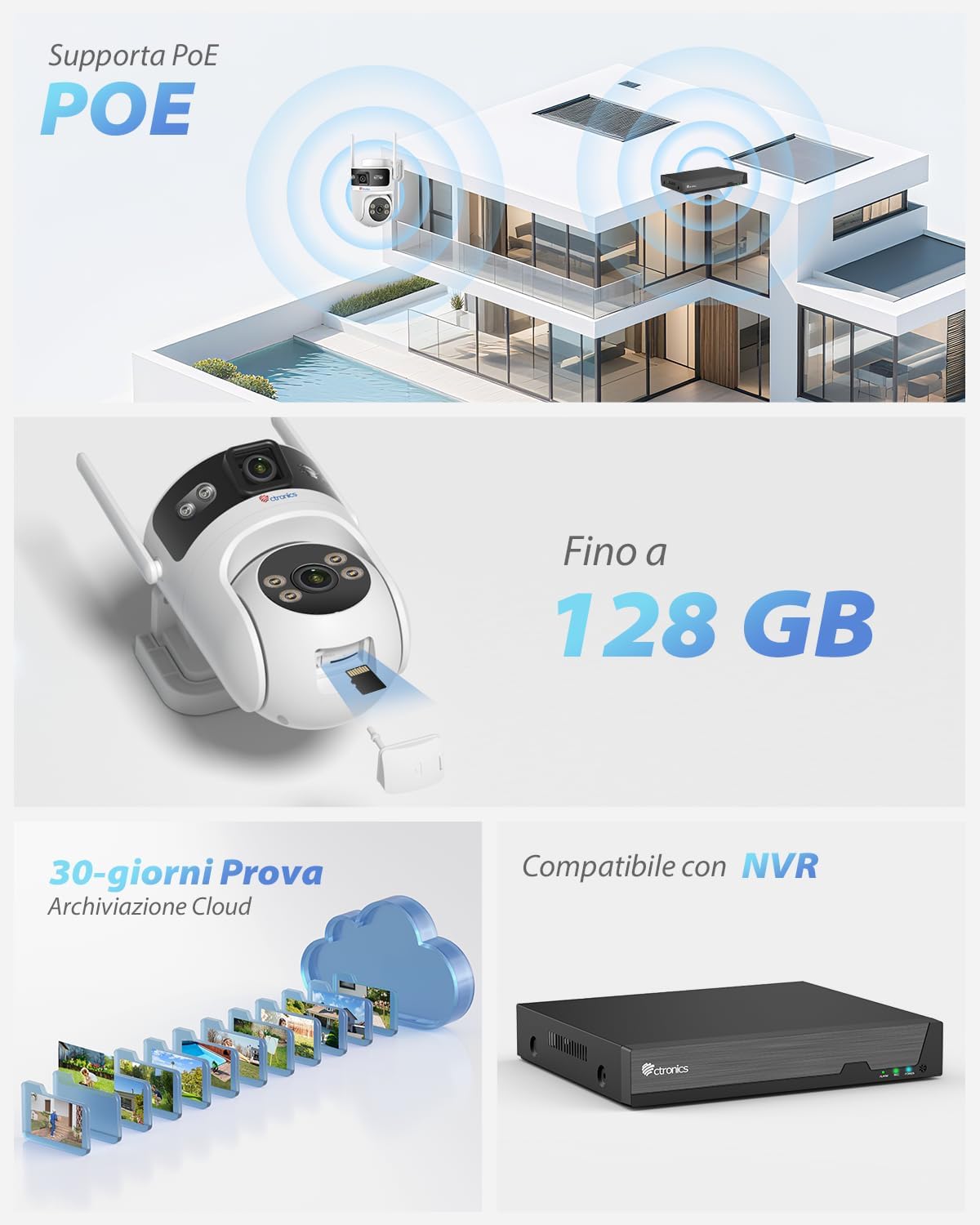 Thumbnail 4 de Ctronics PoE Telecamera Wi-Fi Esterno Doppio Obiettivo: Sorveglianza 360° con Tracciamento AI