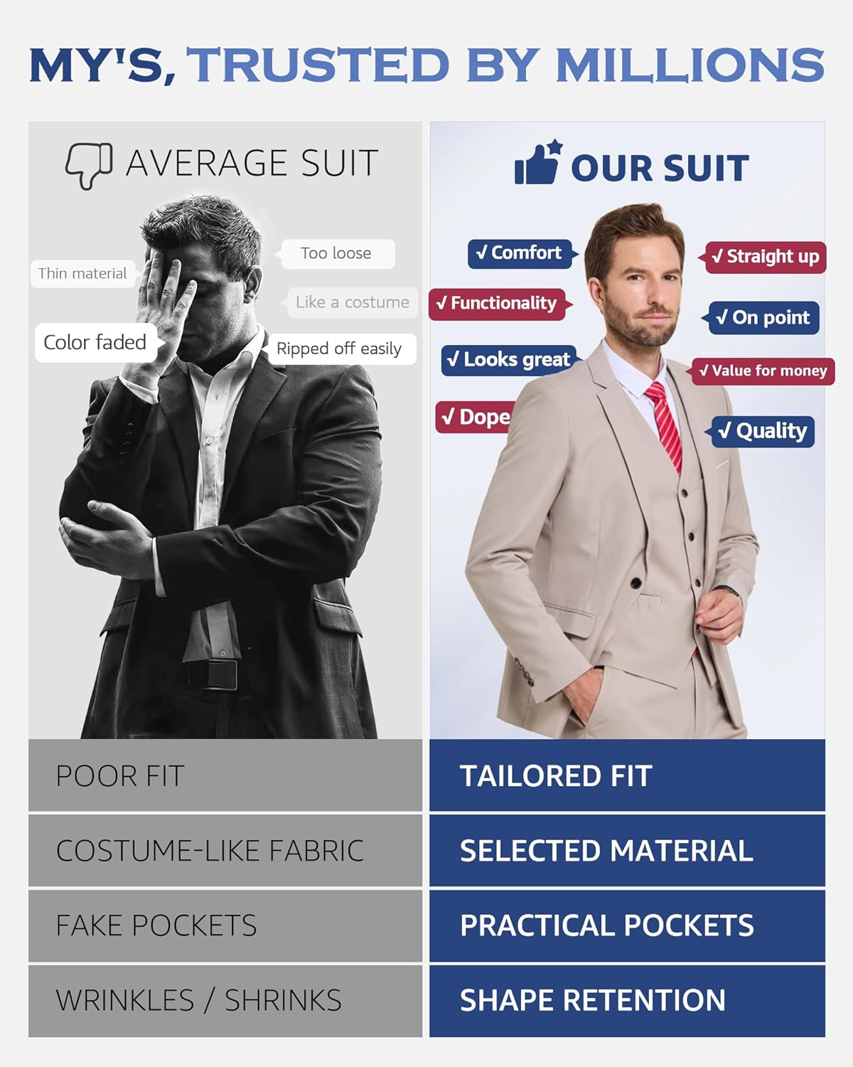Thumbnail 3 de MY'S Men's 3 Piece Suit Set with Tie - Slim Fit One Button Jacket, Vest & Pants
