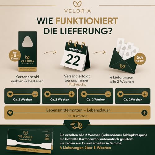 Thumbnail 3 de VELORIA Schlupfwespen gegen Kleidermotten mit 4 Karten