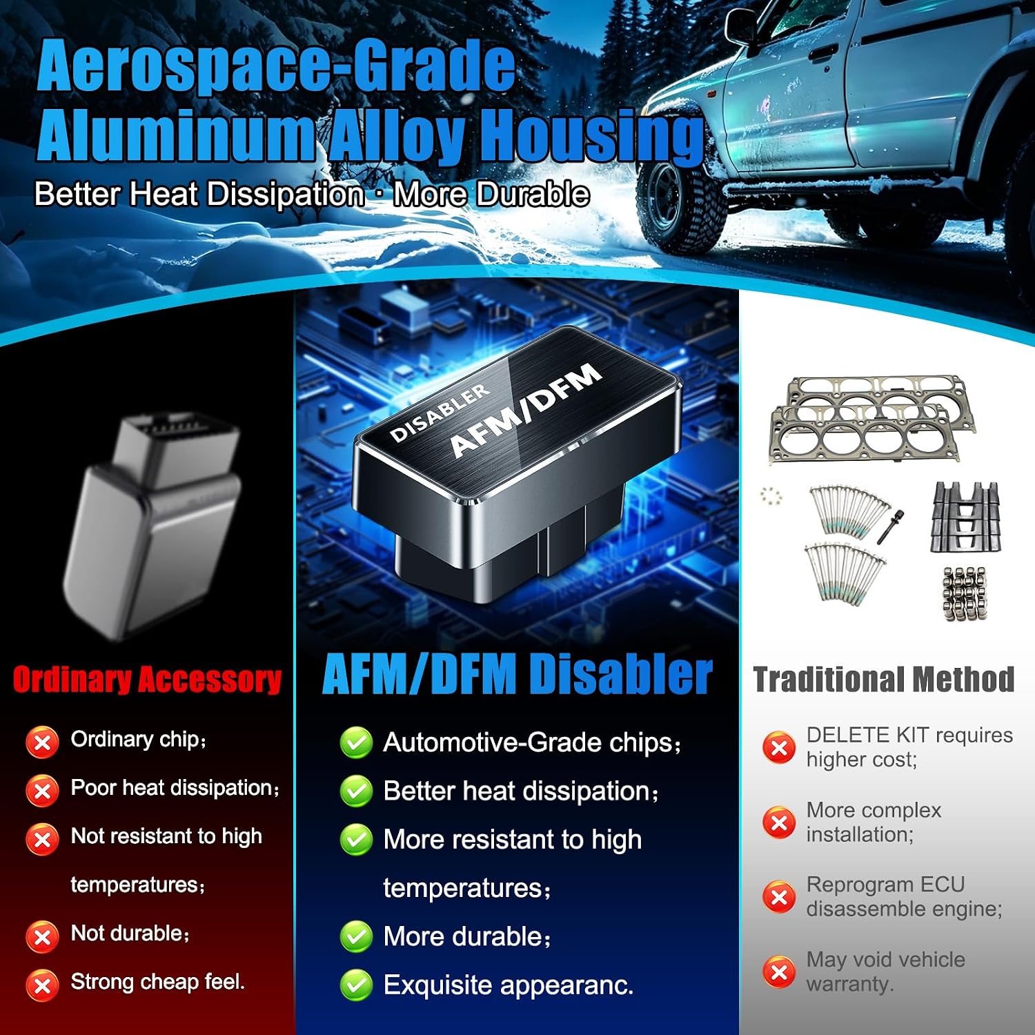 Detalle de AFM/DFM Disabler Automotive Module, Aluminum Housing