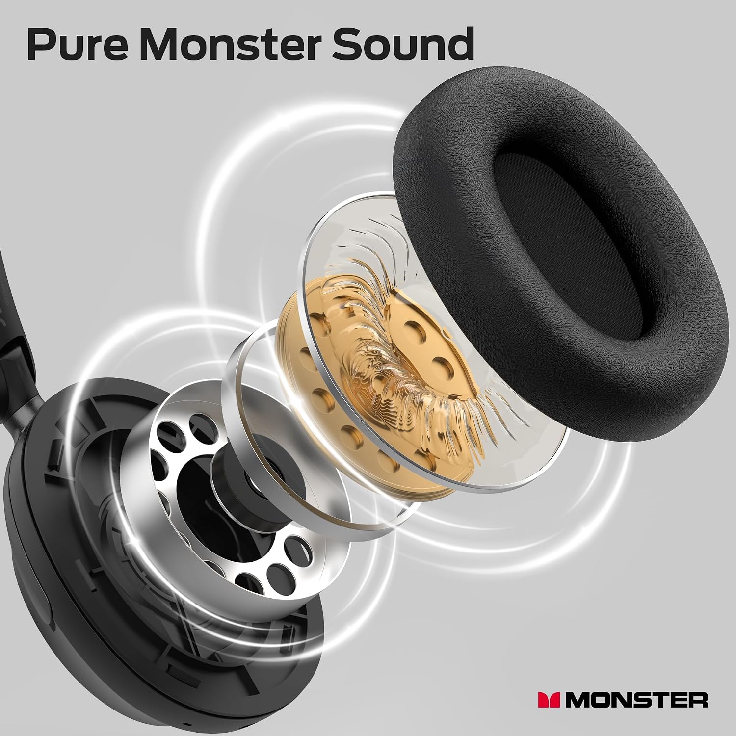 Detalle 2 de oraolo E87-BK Monster Persona 3rd ANC Wireless Headphones, Bluetooth 5.4