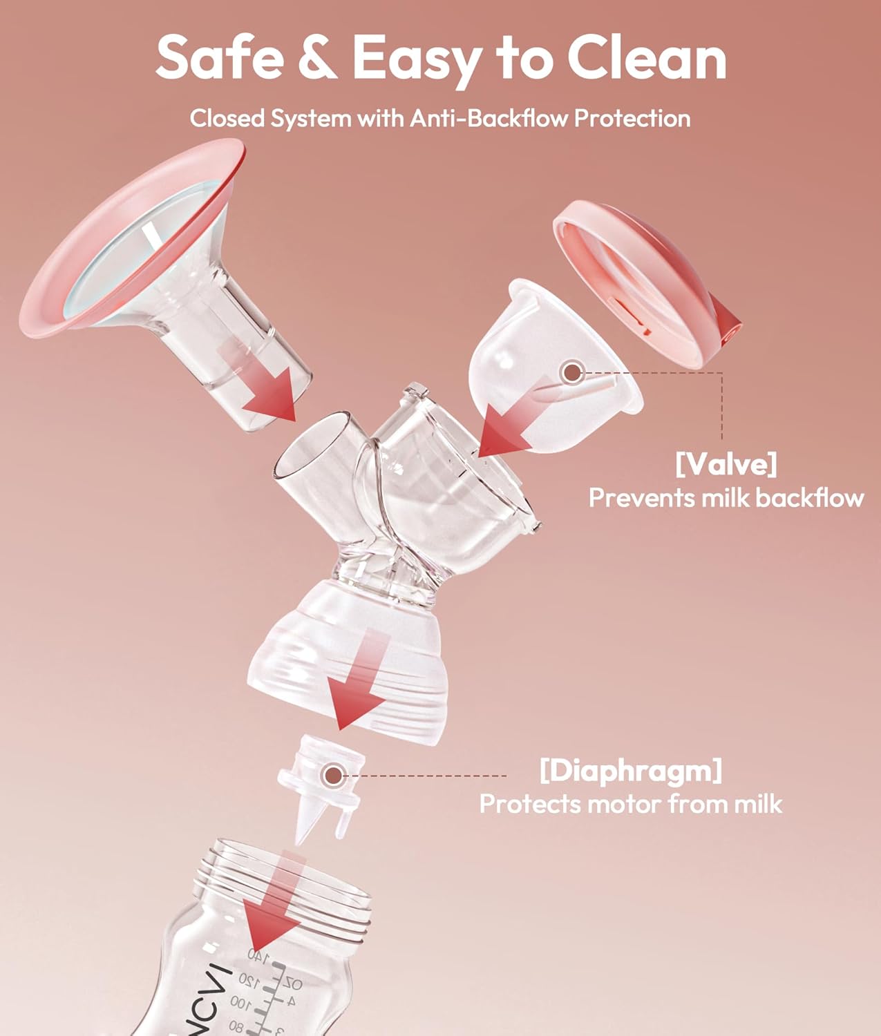 Thumbnail 6 de NCVI Double Electric Breast Pump 8782 – Portable anti-backflow, LED display, 4 modes & 9 levels