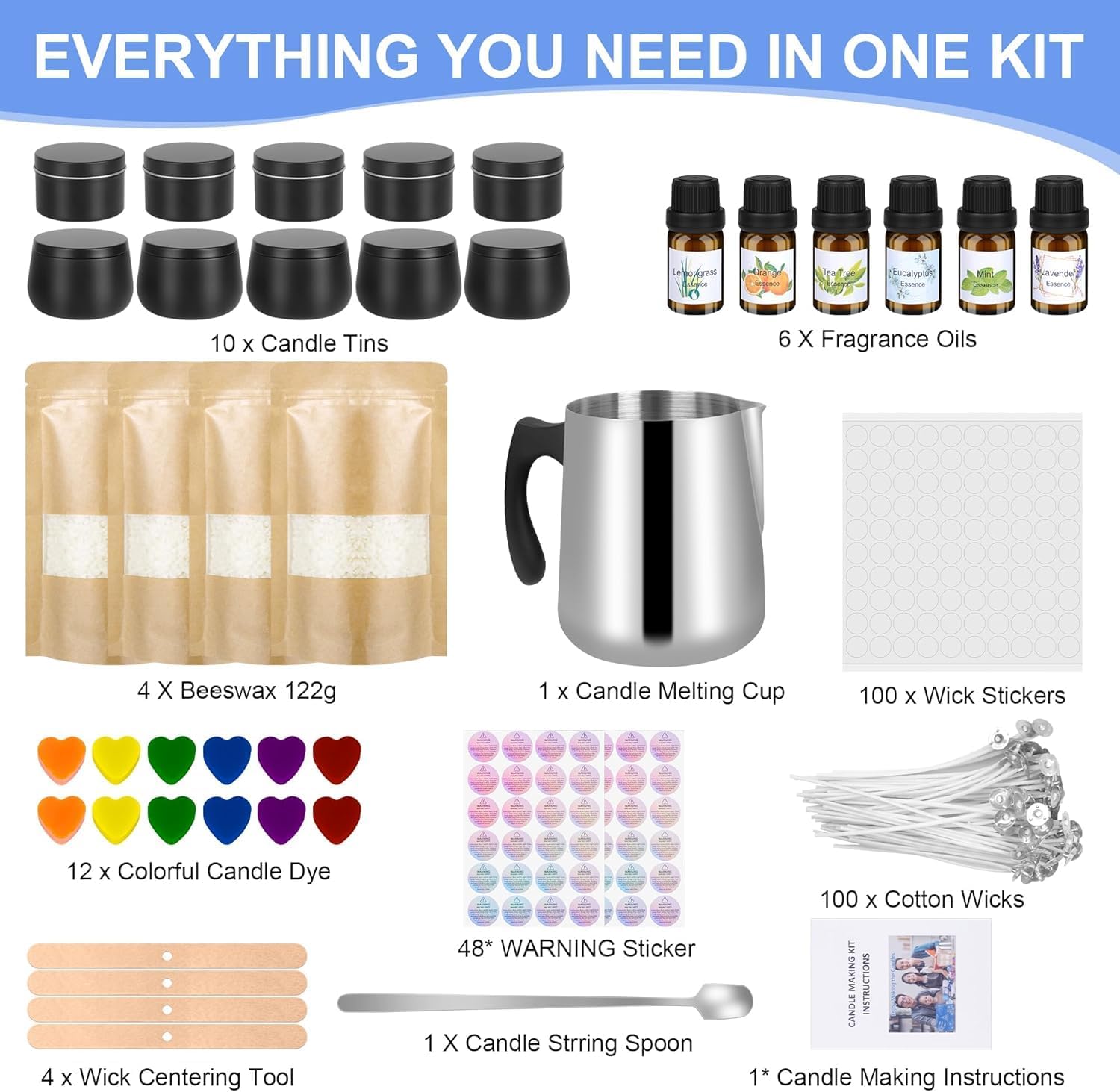 Detalle de LDUMODUW Kit para fabricación de velas 480g