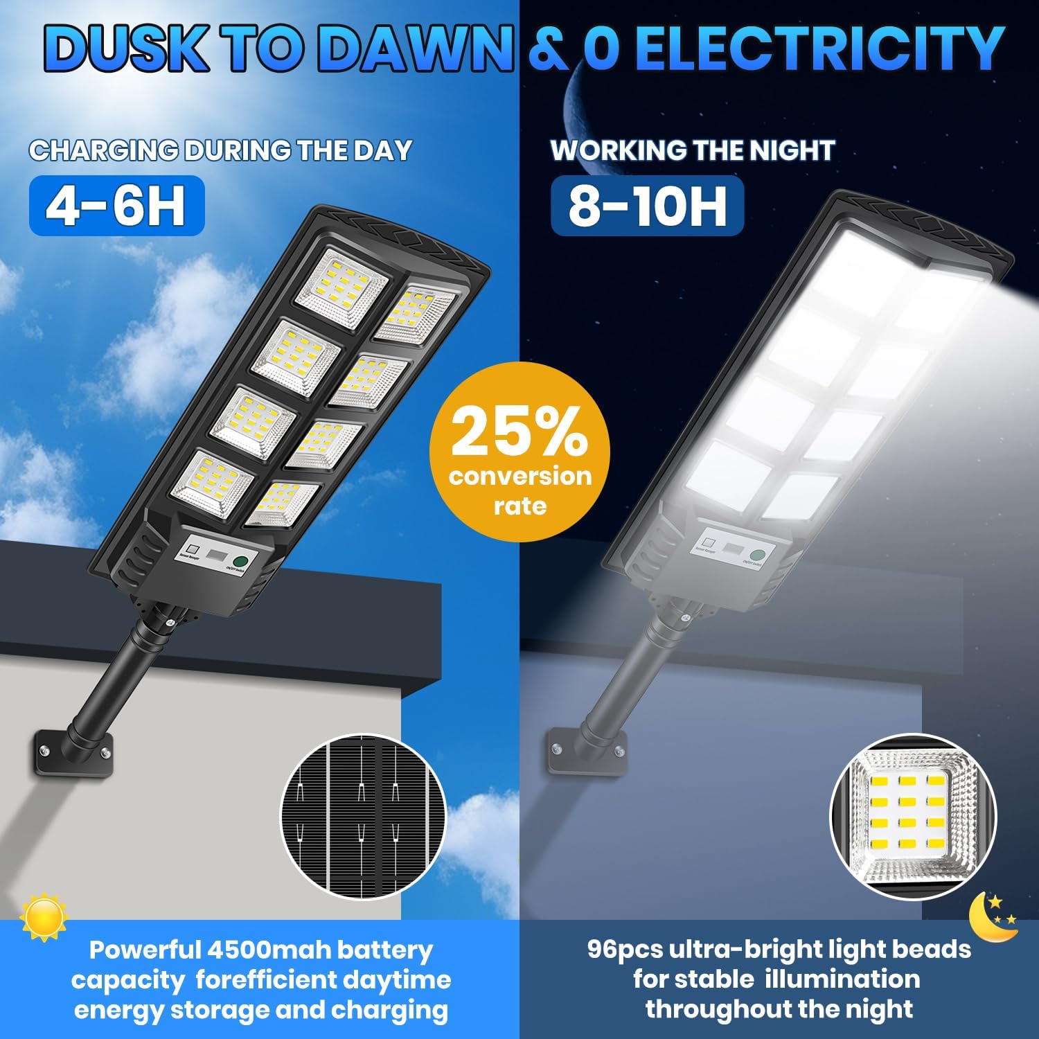 Thumbnail 1 de VOPHICHO Farolas Solares Exterior 🌞 2 Pack, IP66, Sensor