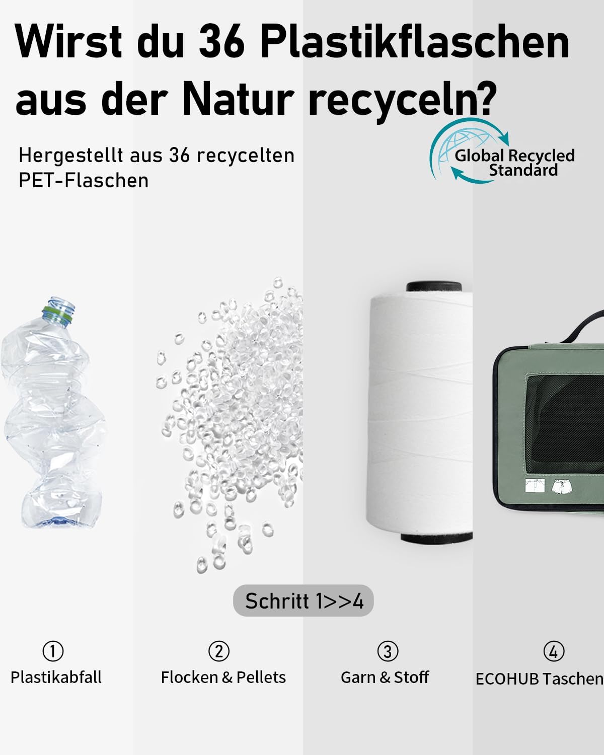 Detalle 2 de ECOHUB Packwürfel 7‑teilig Reise-Organizer Grün
