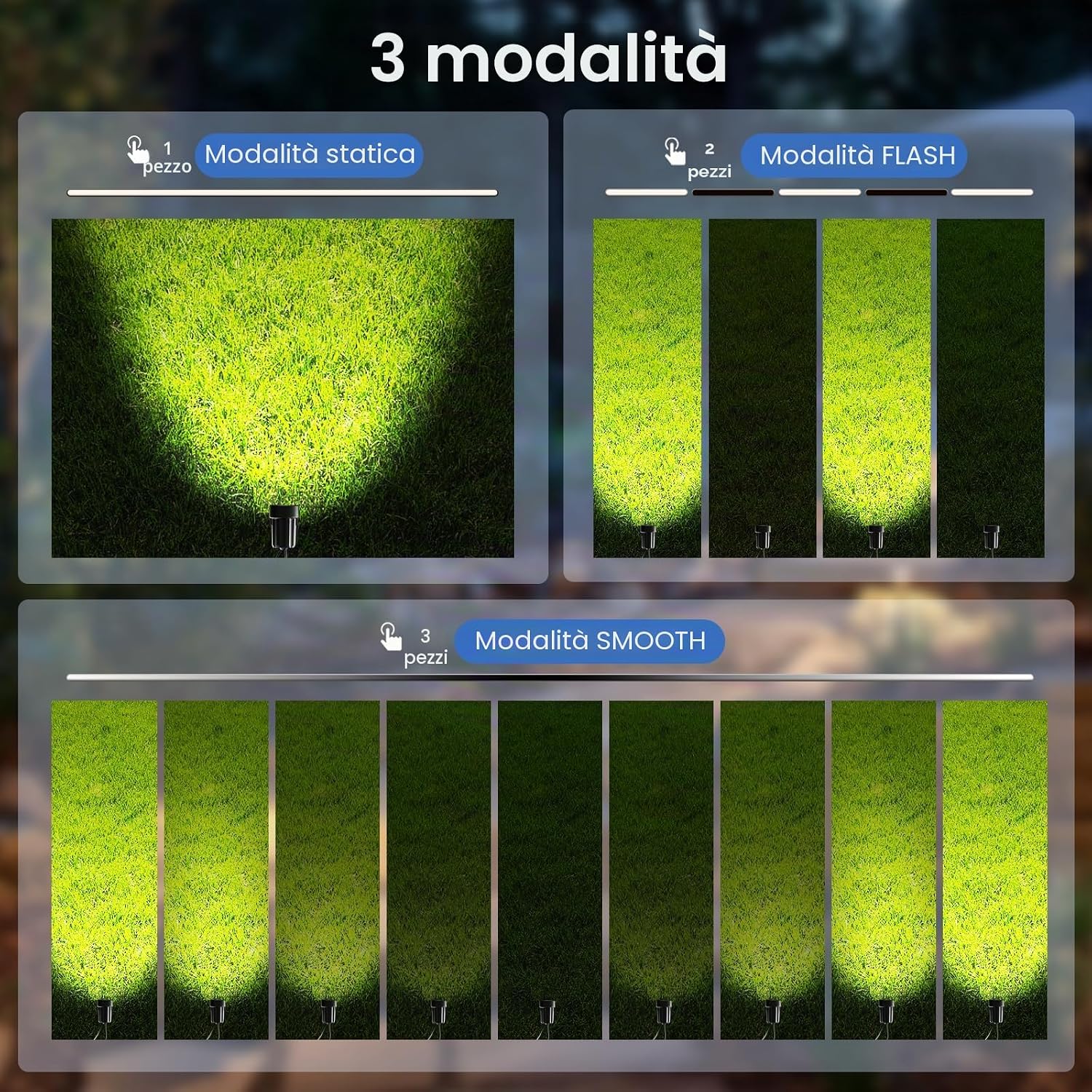 Detalle 2 de Faretti Solari Esterno MEIHUA con Telecomando: 2700K / 4000K / 6000K, IP66, 3 Luminosità, 2 Modalità Dinamiche, Timer e Montaggio Versatile