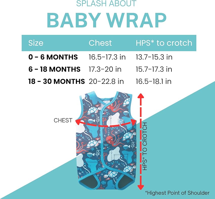 Thumbnail 2 de Splash About Baby Wrap Wetsuit neopreno 3 mm UPF 50+