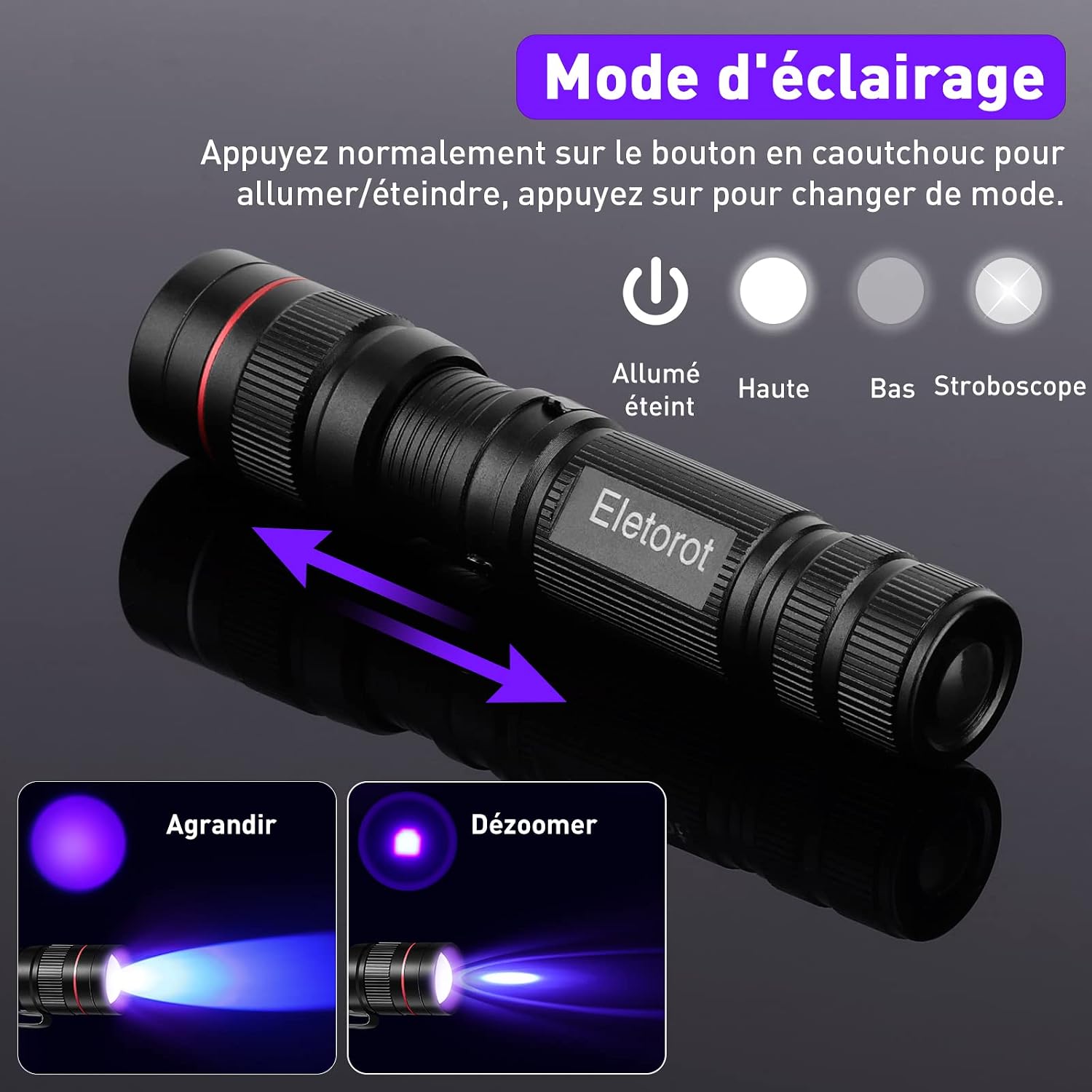Detalle 1 de Eletorot Mini lampe UV 395 nm LED