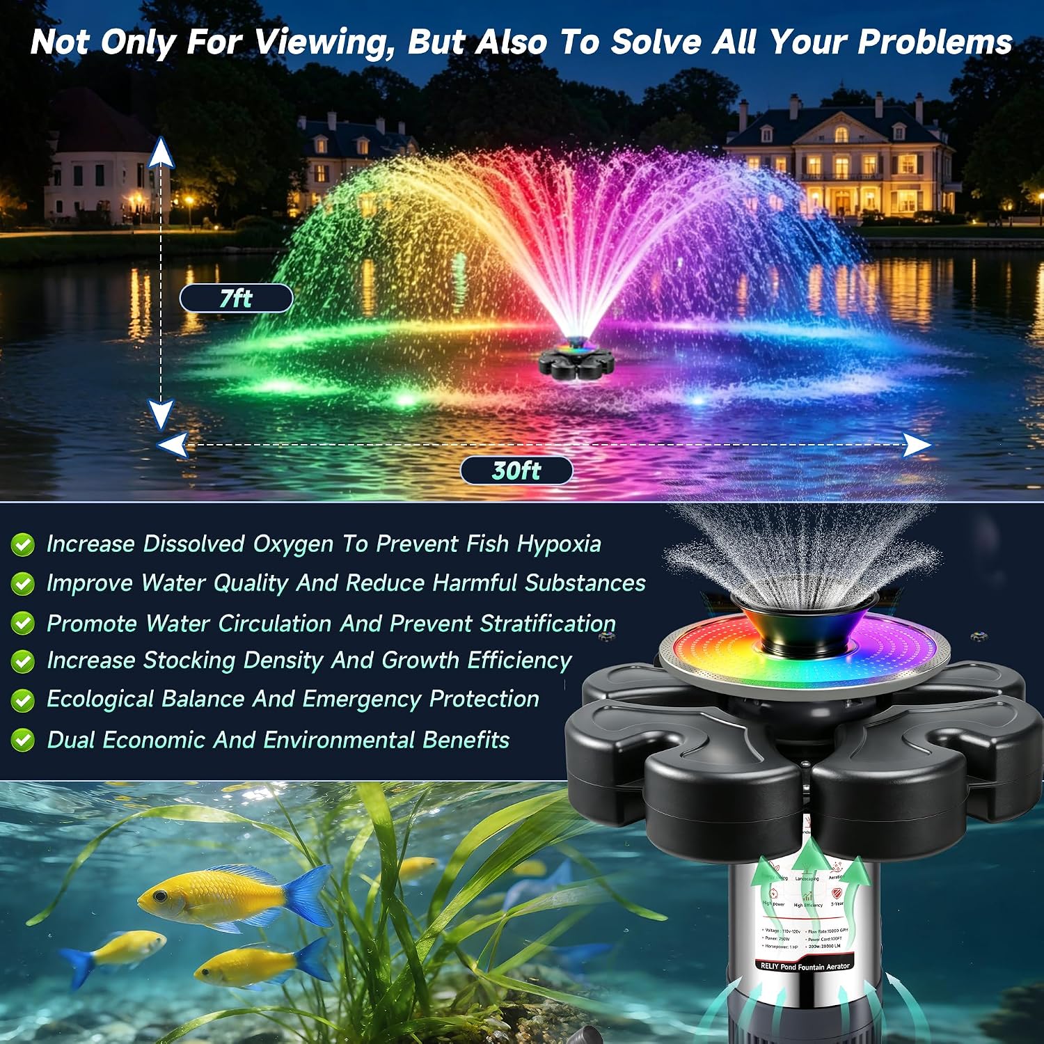 Detalle 1 de RELIY Pond Fountain 1HP