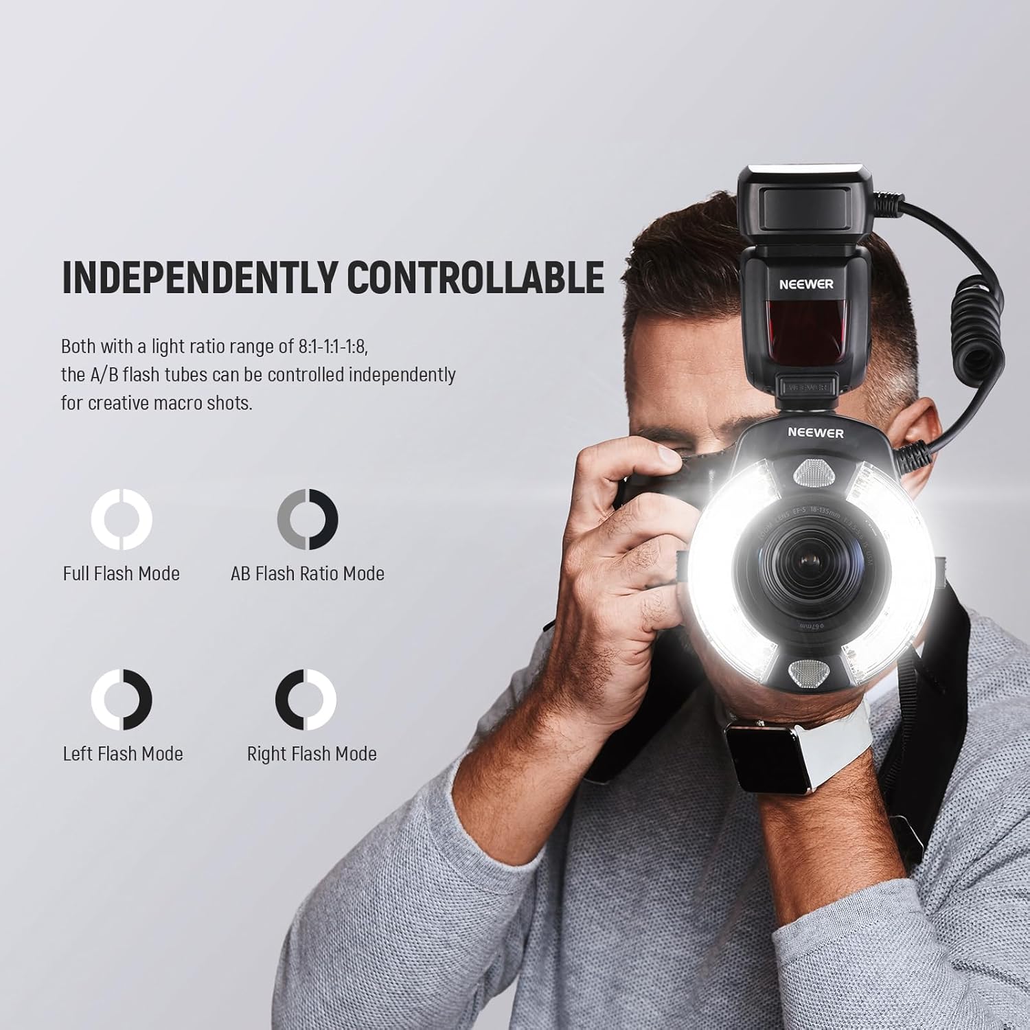 Detalle de NEEWER RF1-C Flash Annulaire Macro pour Canon, 76W GN15 5600K, compatible E-TTL, synchronisation avant/arrière
