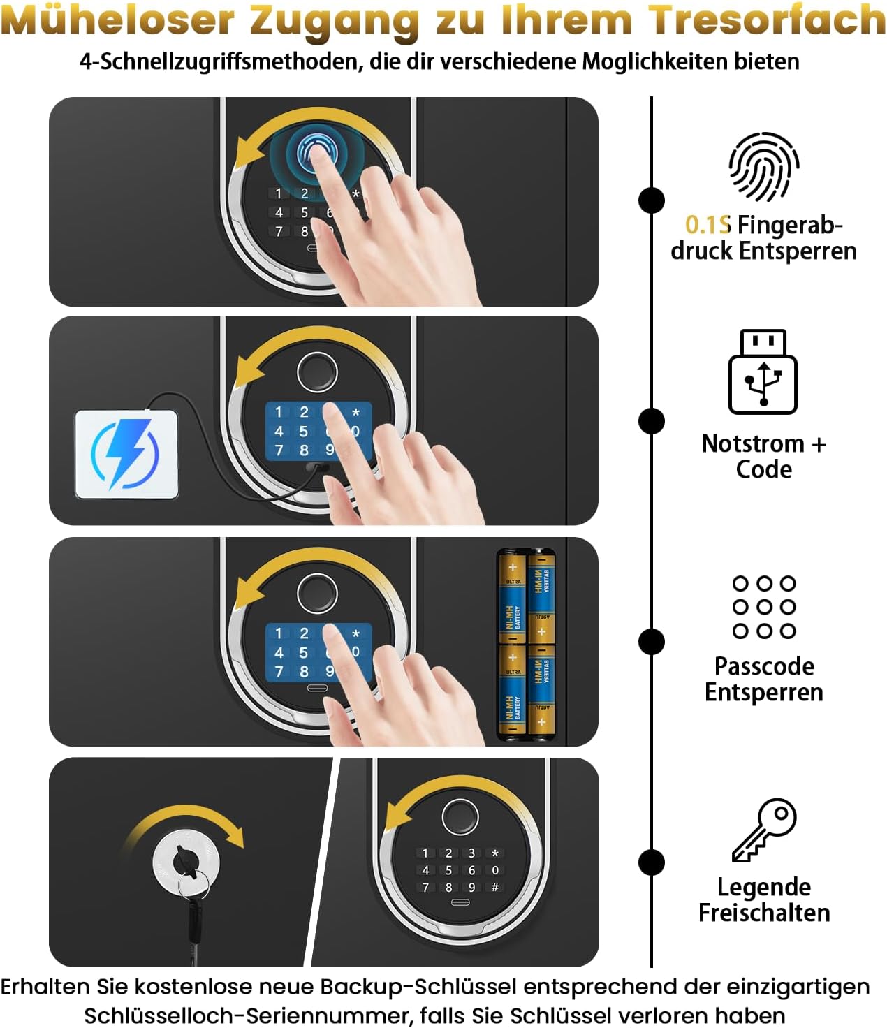 Detalle de 75L biometrischer Möbel-Tresor für Zuhause – Großer Kunststoff-/Stahlsafe mit Fingerabdruck, LED-Beleuchtung und Einbauoptionen