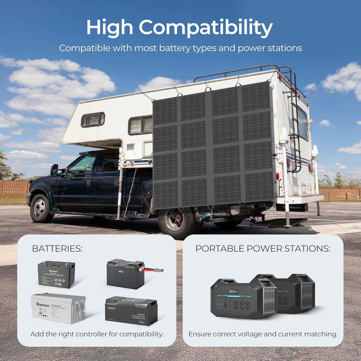 Thumbnail 5 de RENOGY REGO 400W Foldable Solar Blanket