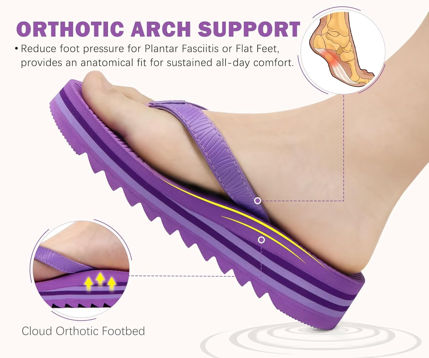 Thumbnail 5 de KuaiLu Damen Flip Flops Komfort Yoga Matte Plattform – Leichtes Strand- und Alltagserlebnis