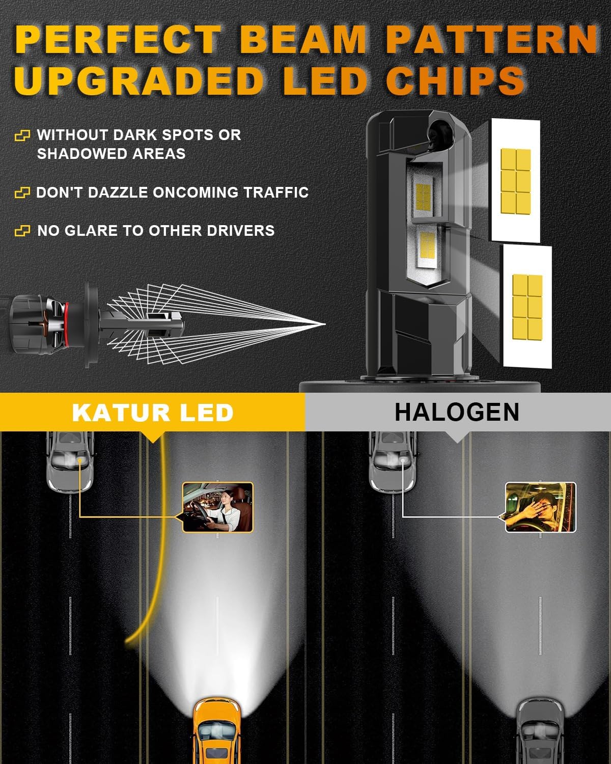 Thumbnail 3 de KATUR H4 LED Headlight Bulbs (9003 HB2 Hi/Lo) – 30000LM, 6000K Xenon White, Mini Cooling System (Pack of 2)