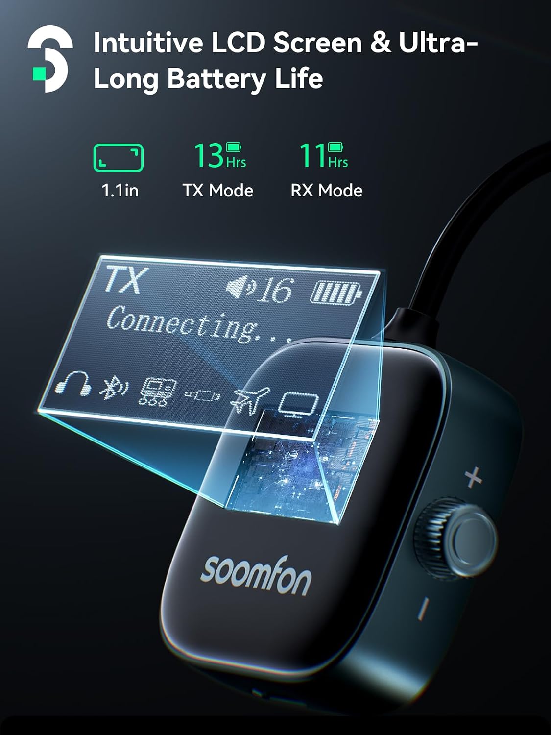 Thumbnail 4 de SOOMFON Bluetooth 5.3 Transmitter Receiver: 2-in-1 Airplane Adapter with LCD Display