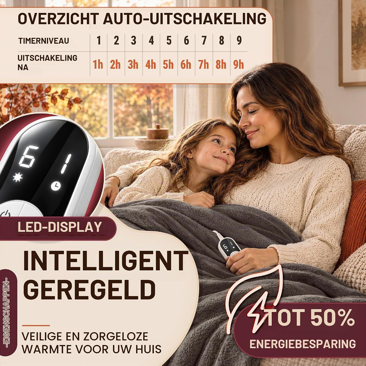 Thumbnail 6 de sinnlein 1535 elektrische deken 180 x 130 cm met 9 warmtestanden