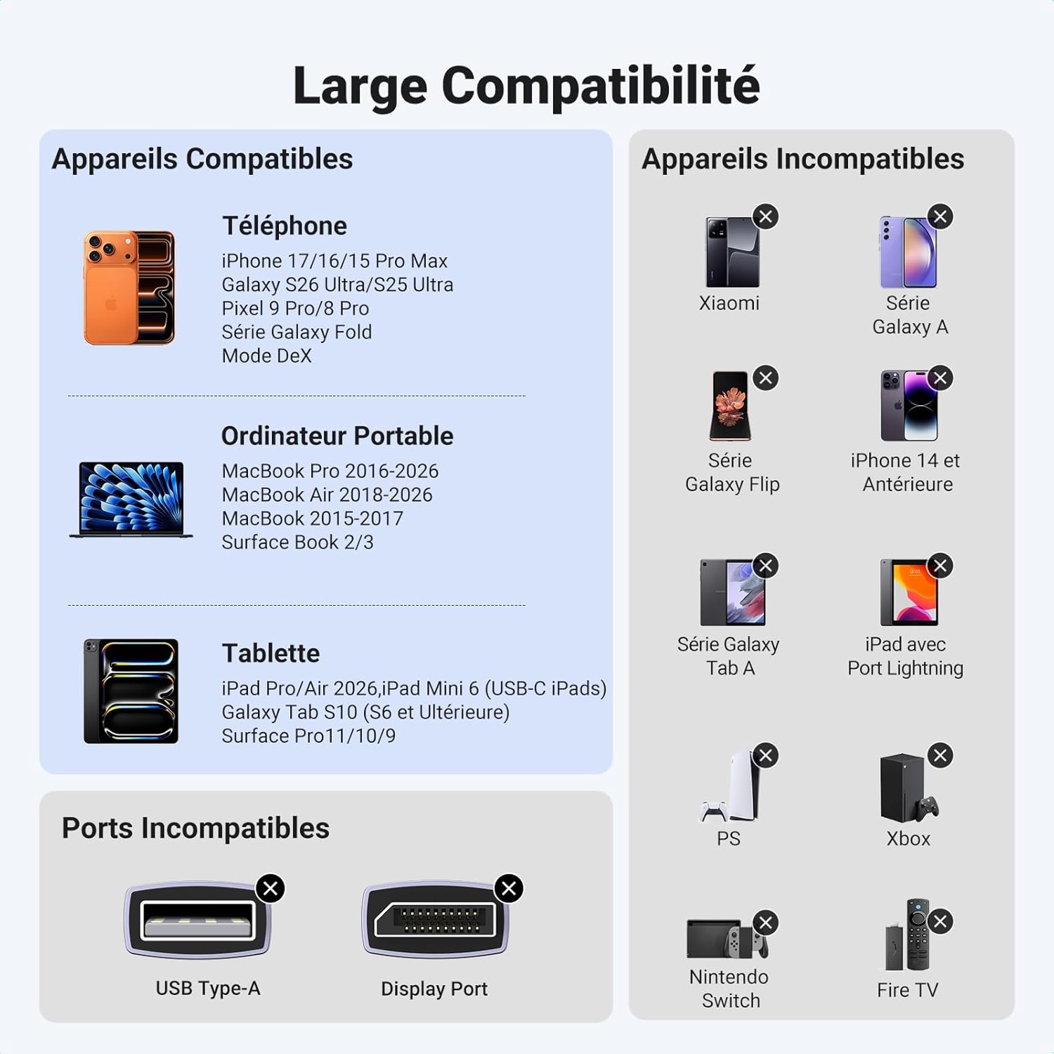 Thumbnail 5 de UGREEN Câble USB-C vers HDMI 4K60Hz — 3 m, 18 Gbps, compatibilité Mac/iPhone et Galaxy (HDMI2.0)