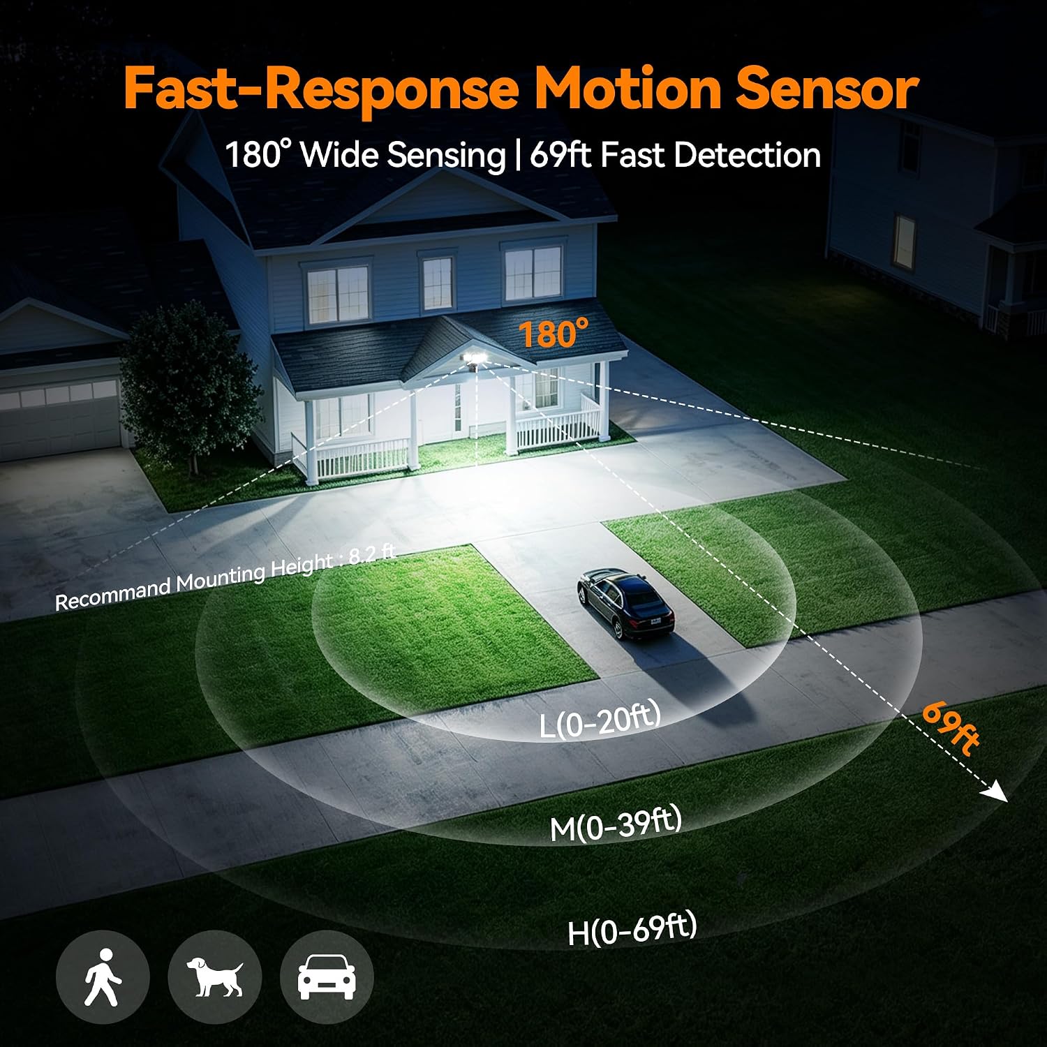 Detalle 2 de ShineSeed FLA1110101 85W LED Motion Sensor Floodlight, 10,000 lm