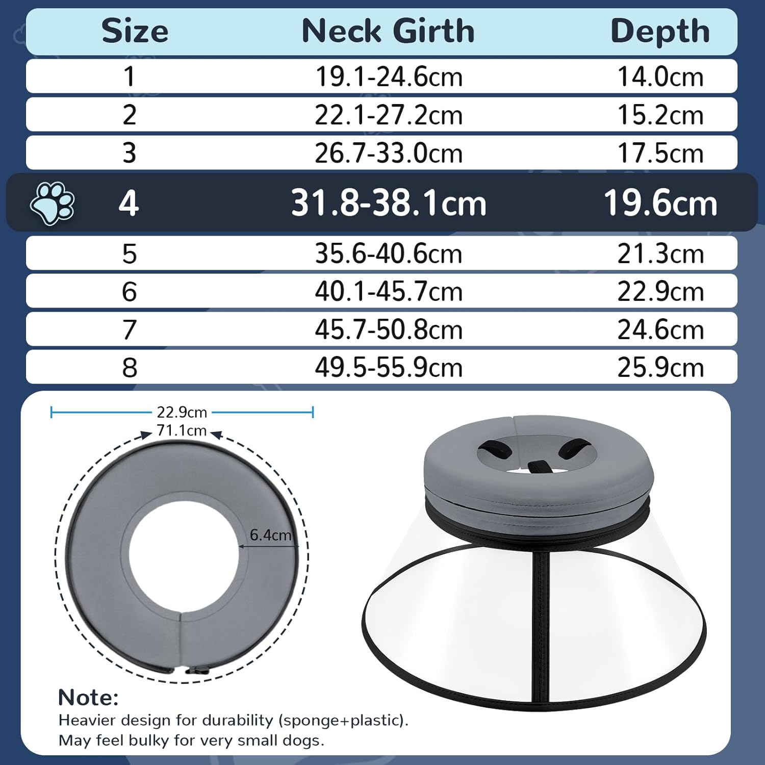 Detalle de Collerette Chien – Collier anti-lechage en mousse, respirant et ajustable (Gris, Taille 4)