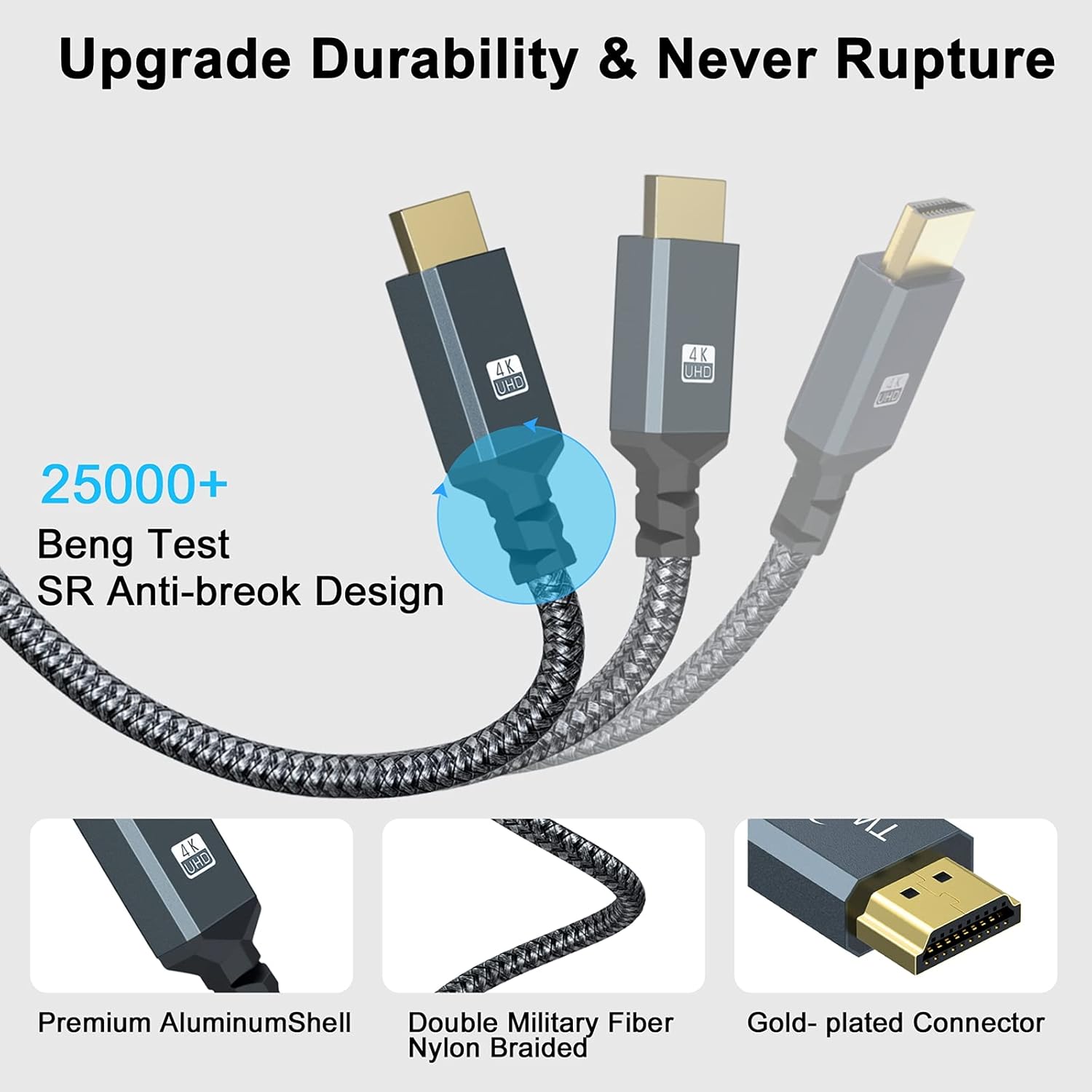 Detalle 2 de Twozoh HDMI Extension Cable 1m – HDMI 2.0, 4K@60Hz, Nylon Braided