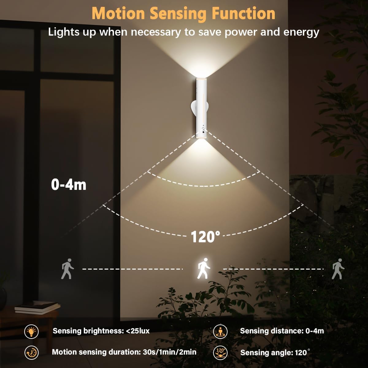 Thumbnail 3 de Bravzurg Motion Sensor Rechargeable Wall Lights (Indoor) – 3000mAh, Magnetic & USB-C Rechargeable