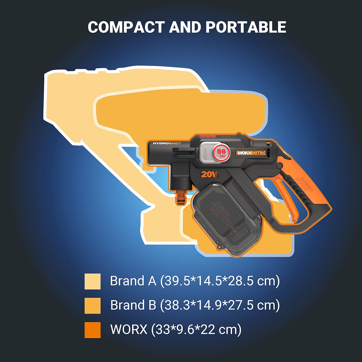 Thumbnail 4 de WORX Nitro 20V Hydroshot Cordless Pressure Washer WG633E.1 💧