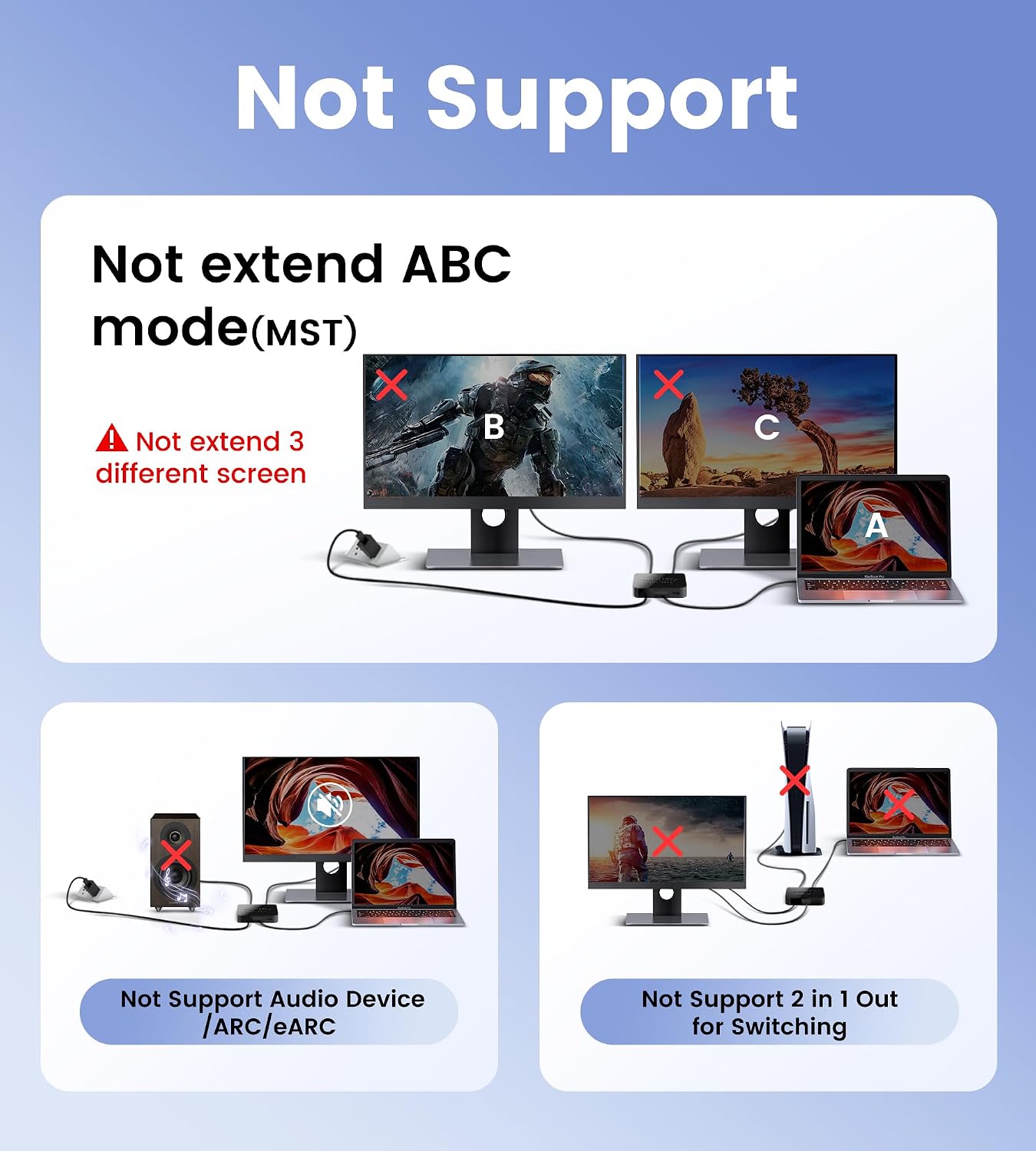 Thumbnail 1 de Avedio Links HDMI Splitter 1 in 2 Out (4K, 3D, Audio & Video parallel) – nur Spiegelbetrieb, nicht für Extended Mode