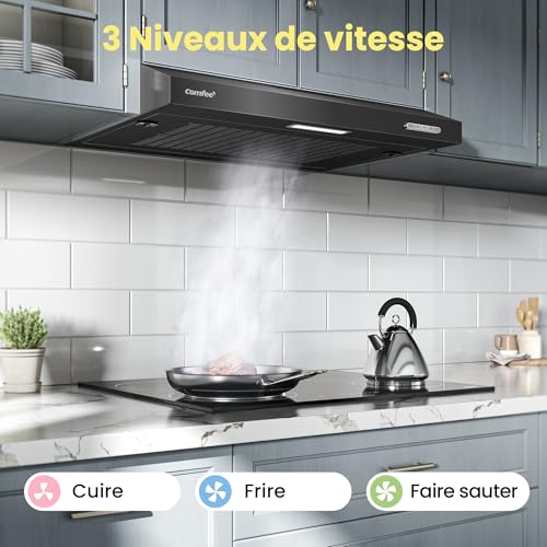 Detalle de COMFEE' KWH-SLIF17B-60 Hotte Aspirante 60 cm – 200 m³/h