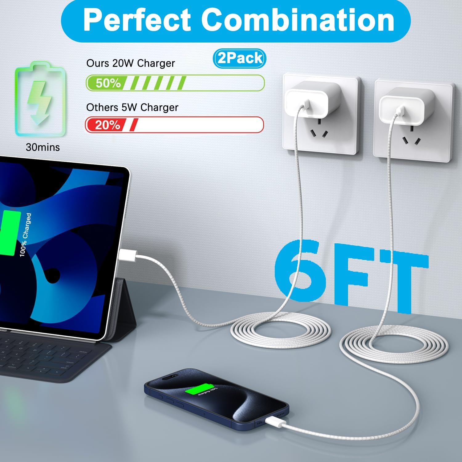 Thumbnail 1 de Apple iPhone 17 Fast Charger 2-Pack 6FT