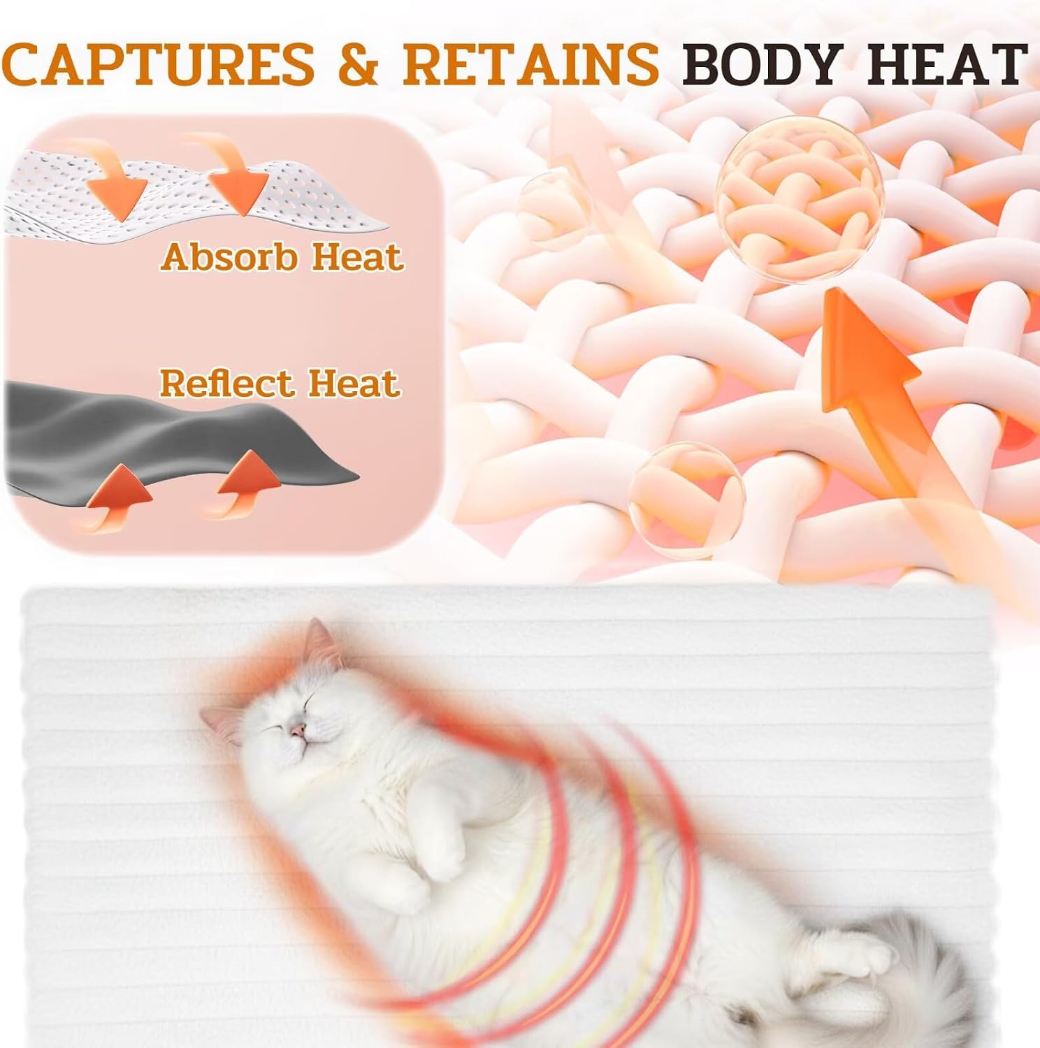 Detalle de NWK Fluffy cat mat 114cm x 70cm heating