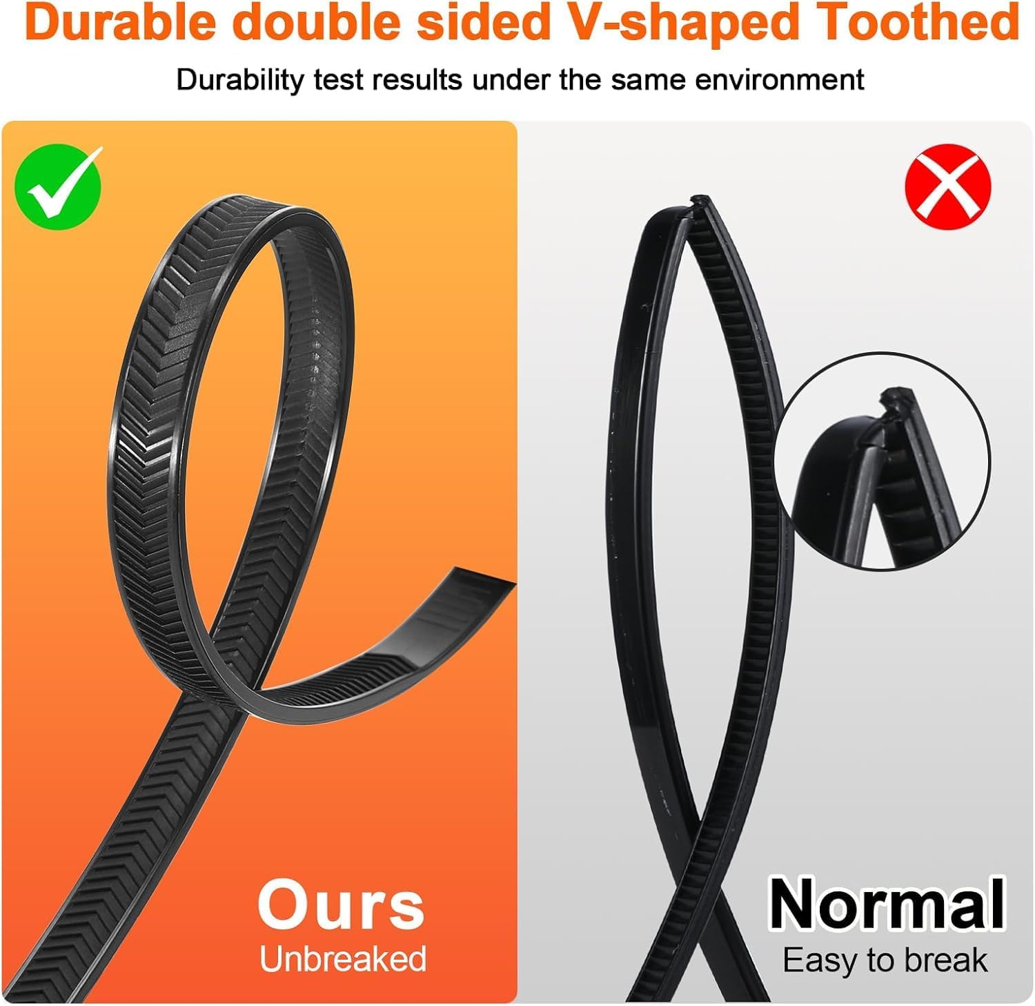 Detalle de JIANYANG Heavy-Duty Cable Ties, 12-Inch