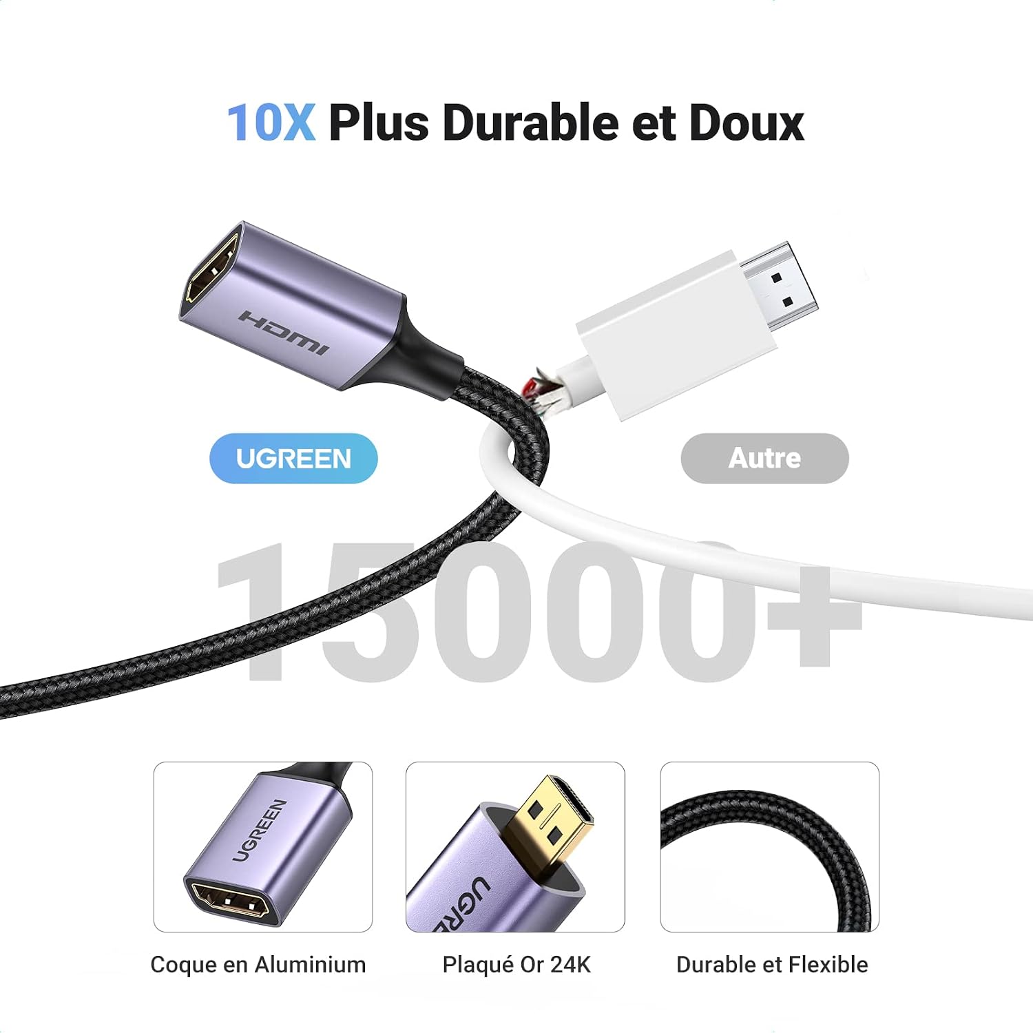 Detalle 2 de UGREEN Micro HDMI vers HDMI 4K 60Hz 25CM
