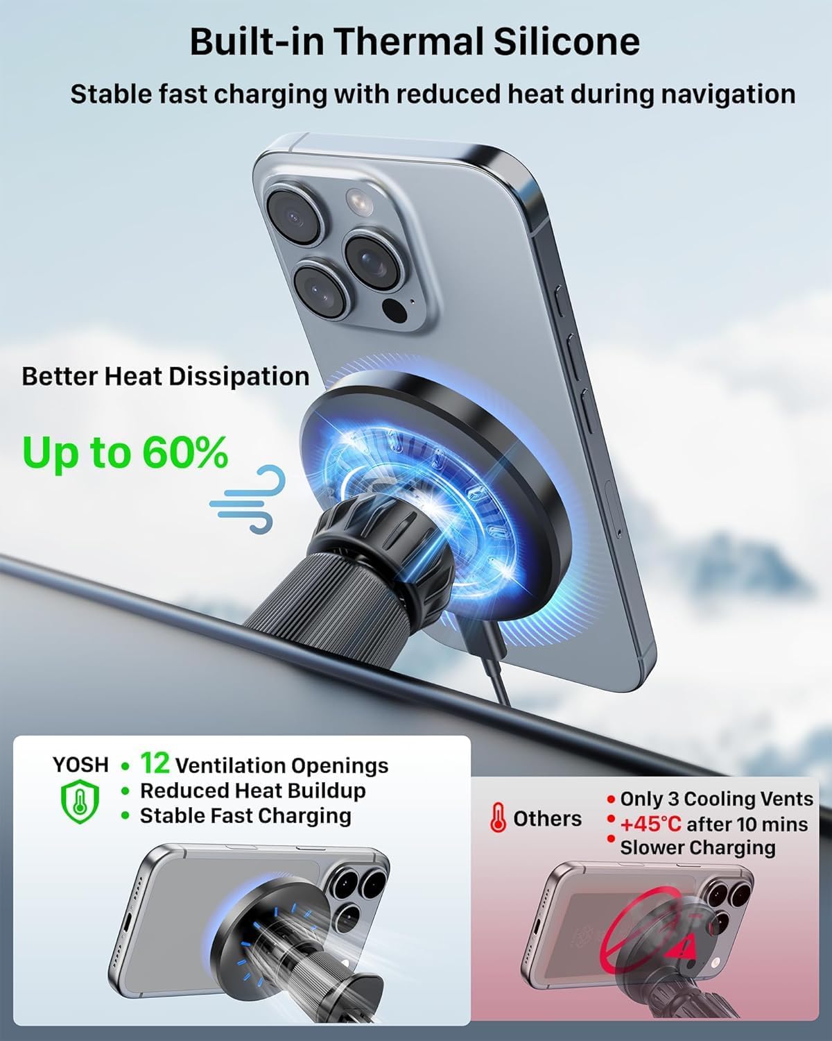 Detalle de YOSH Support téléphone voiture à induction Mag-Safe 15W (chargeur sans fil, rotation 360°)