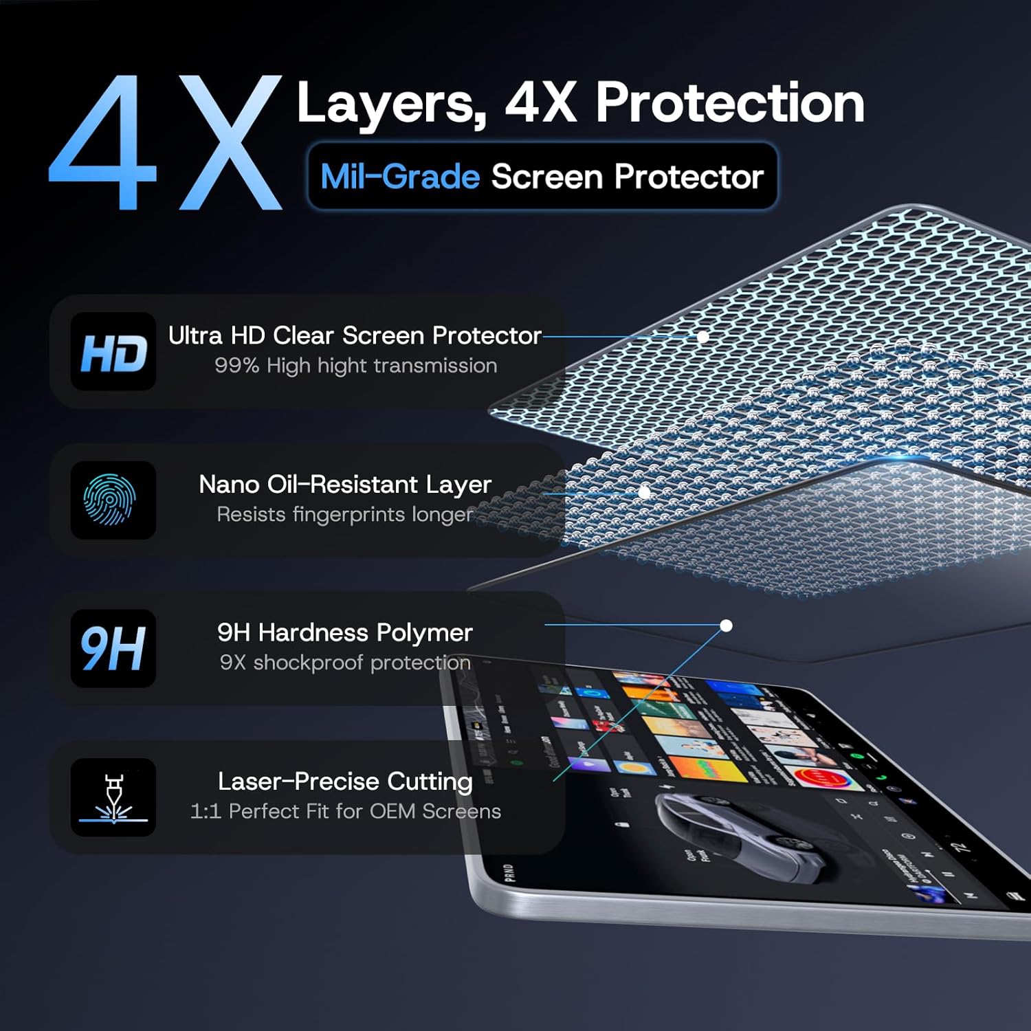 Thumbnail 2 de SUMK Screen Protector 15.4" for Model Y/3