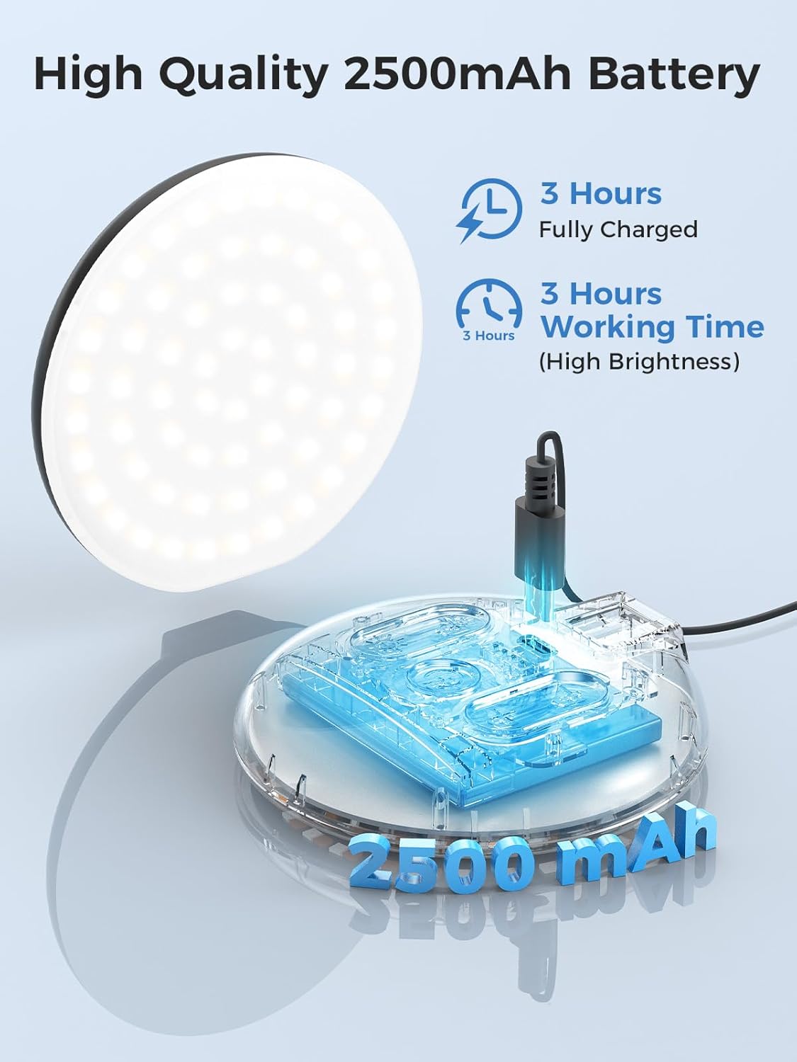 Detalle de Smiling Shark LED Lampes Vidéo D6: Lampe compacte à clip et sabot froid pour téléphone et caméra