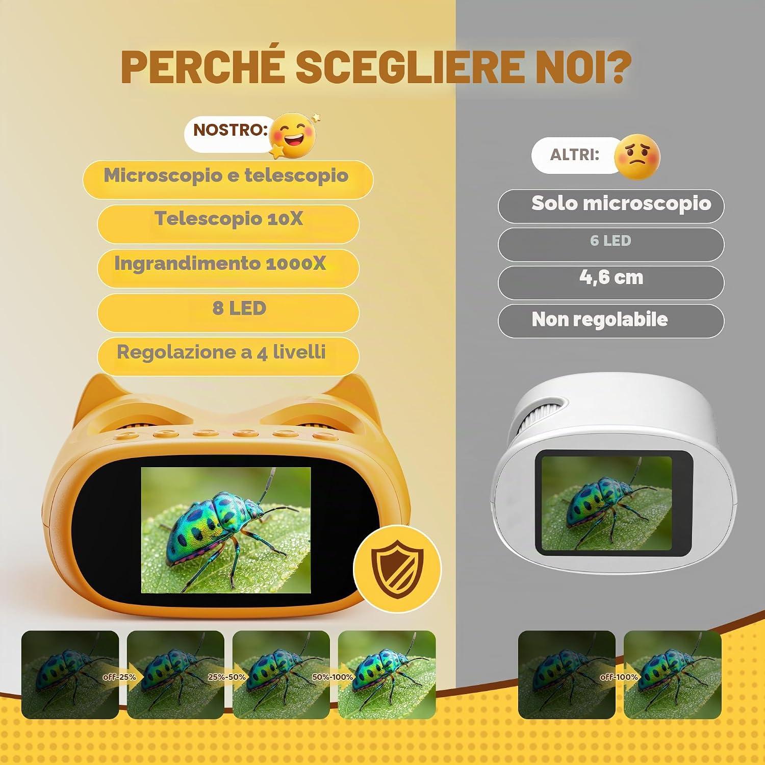Detalle de 1000X Microscopio Digitale Portatile per Bambini: 2 in 1, Telescopio e ingrandimento 1000x