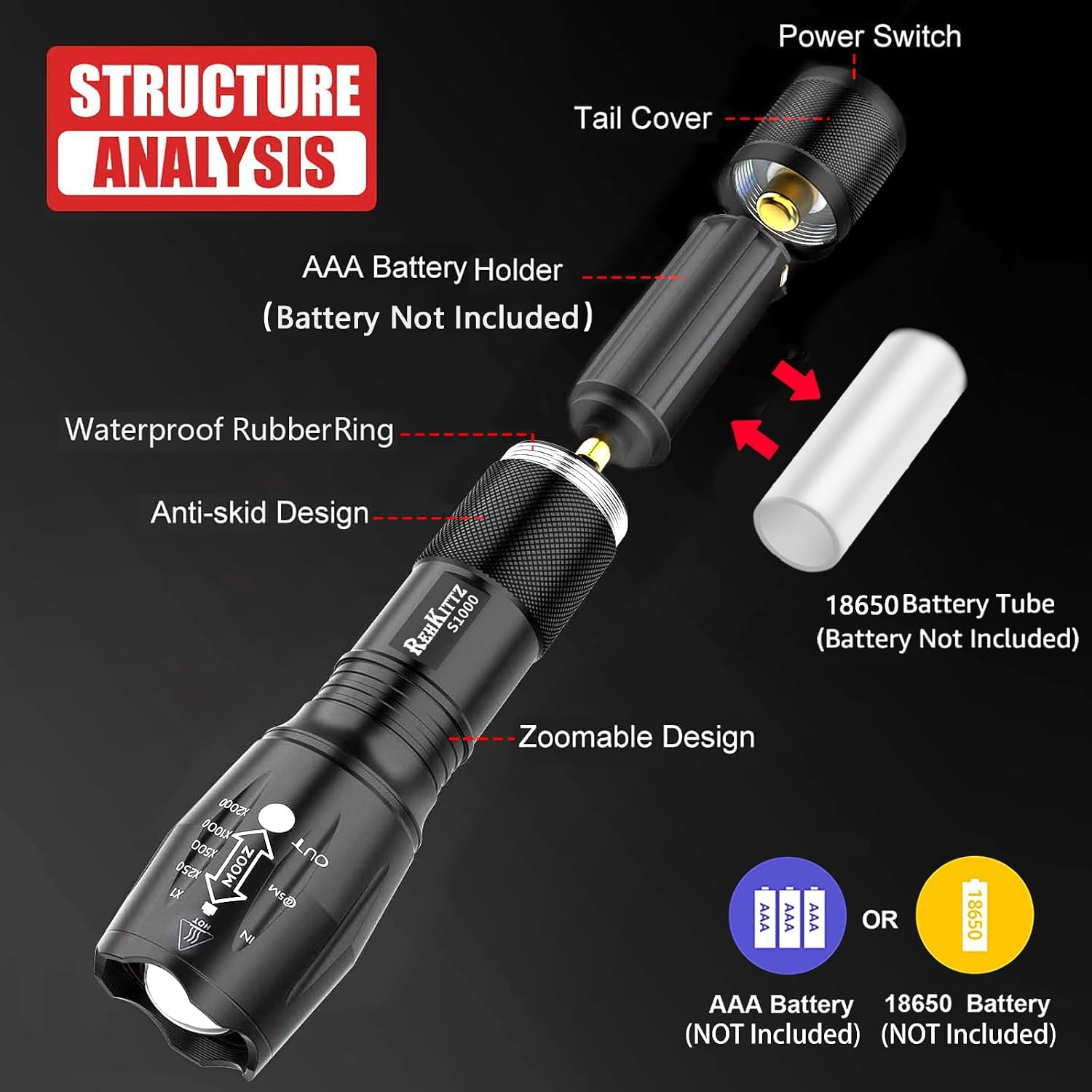 Detalle 2 de REHKITTZ Torch LED 2000 Lumen (2 Pack)