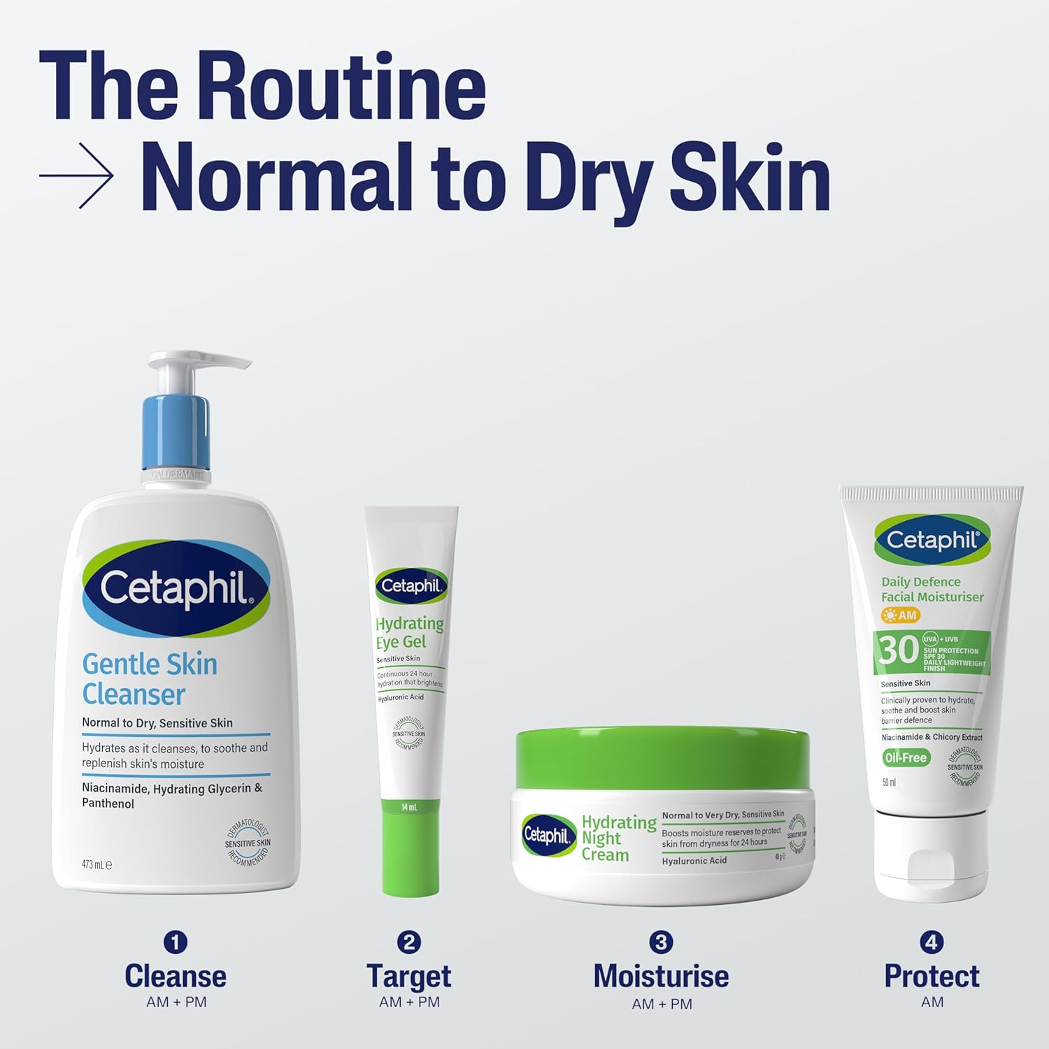 Thumbnail 6 de Cetaphil Hyaluronic Acid Night Cream 50ml – moisturiser for sensitive skin