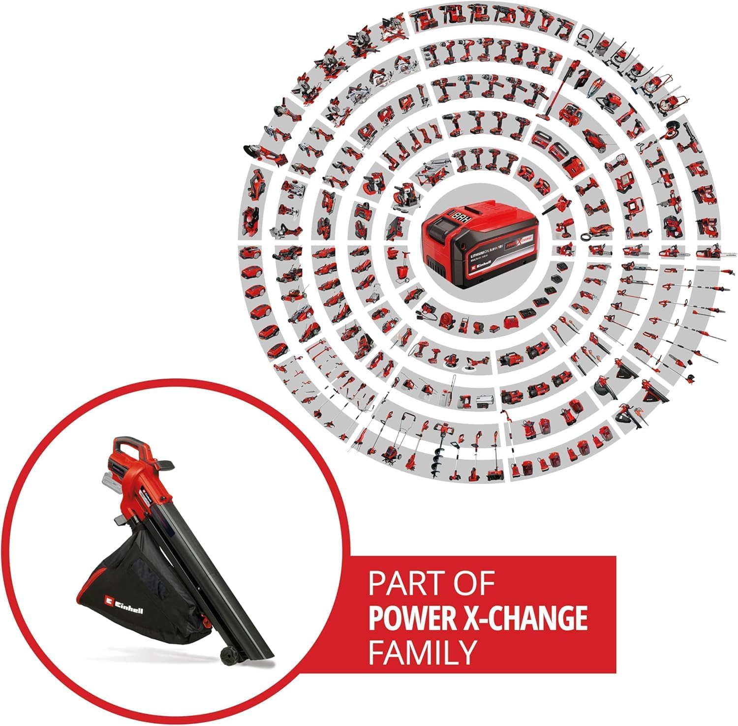 Detalle de Aspirafoglie VENTURRO 18/210 Power X-Change: potenza senza fili per giardinaggio efficiente