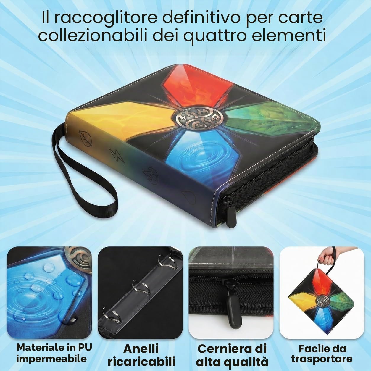 Detalle de KORVORIA Album Porta Carte – 440 Tasche, 55 Pagine, PU resistente