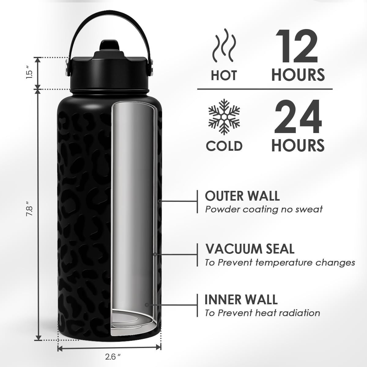 Detalle 1 de SANDJEST SJ-DW-SS-WB32SL 32 oz Stainless Steel Leopard Print Bottle