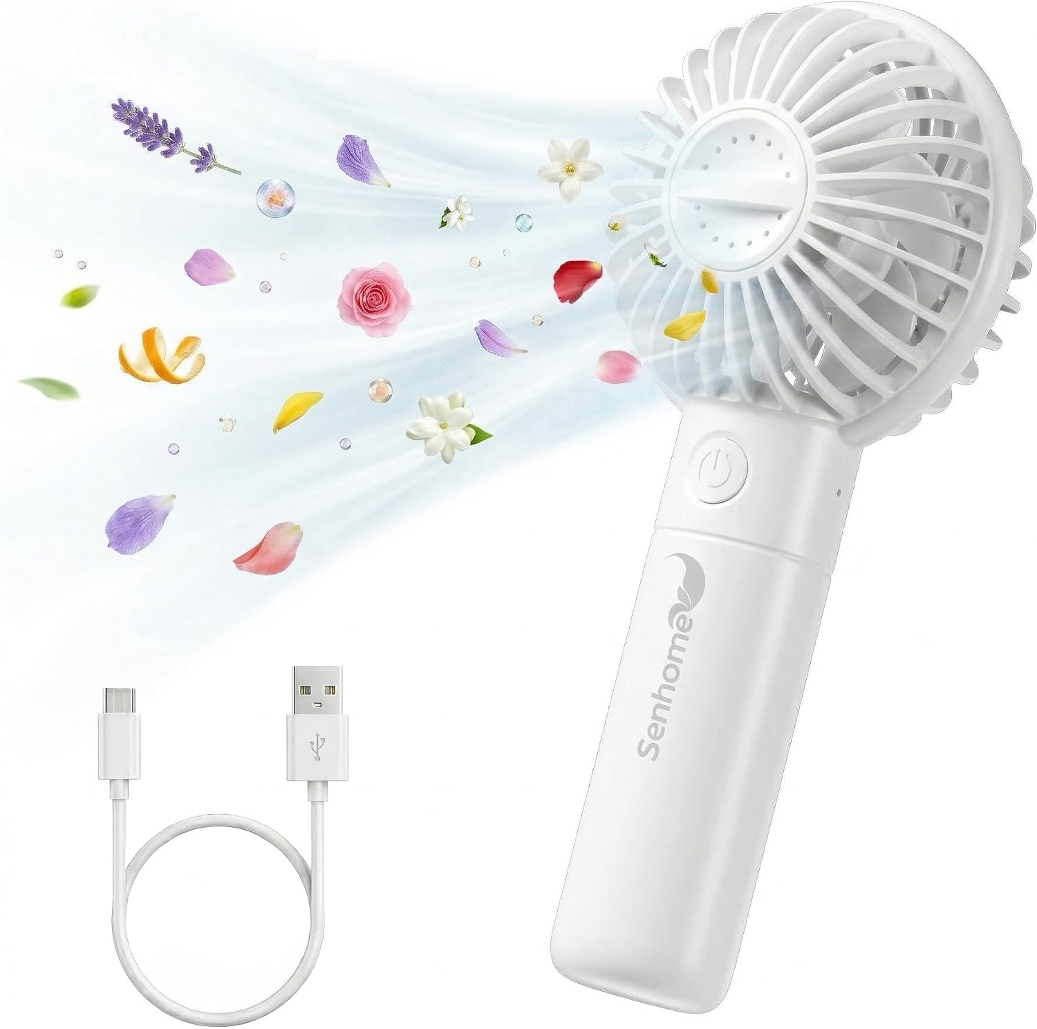 Detalle de Senhome Ventilatore Portatile Ricaricabile con Vano Aromaterapia e Cartuccia in Cotone